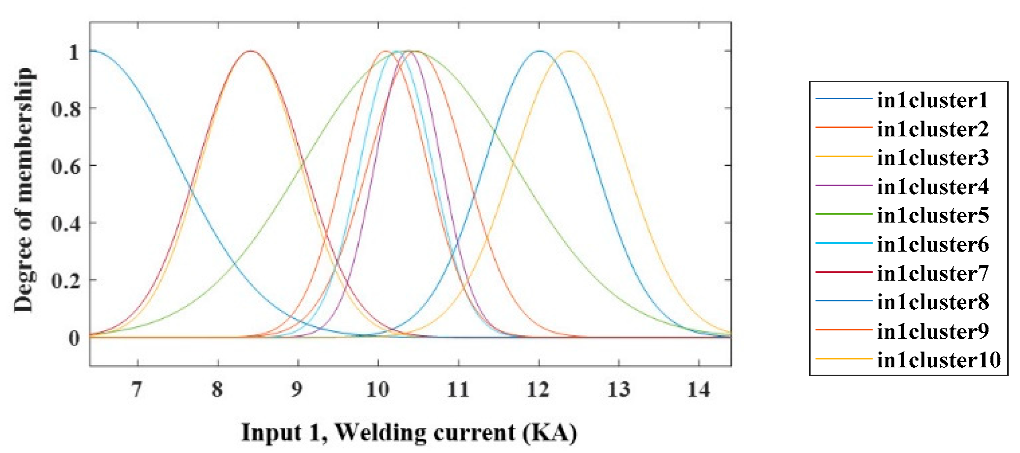 Metals 11 01324 g005 550