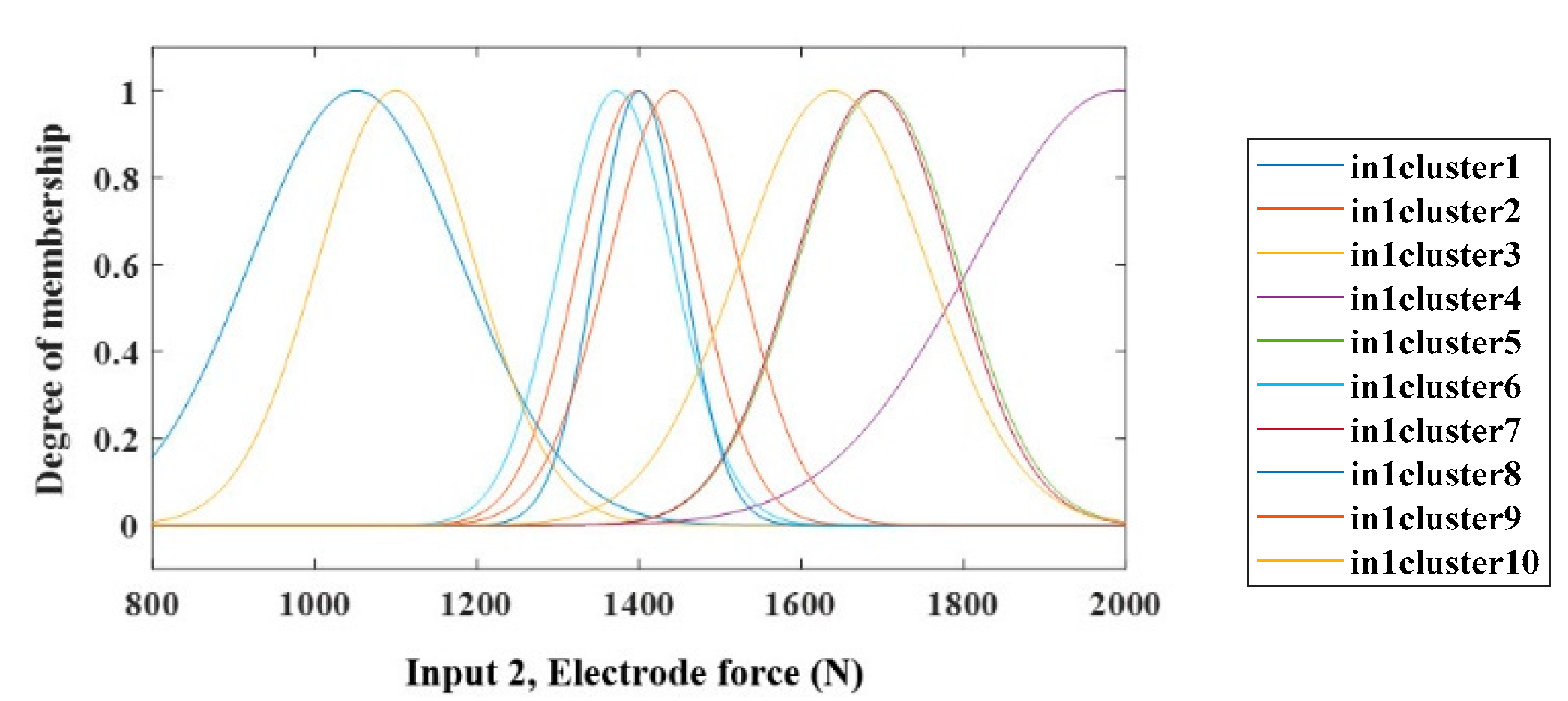 Metals 11 01324 g006 550