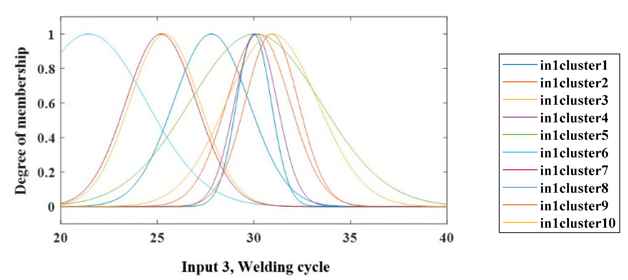 Metals 11 01324 g007 550
