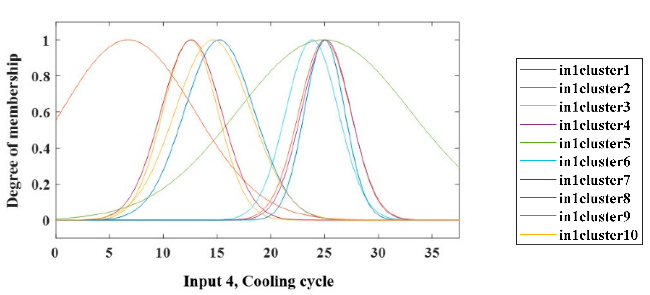 Metals 11 01324 g008 550