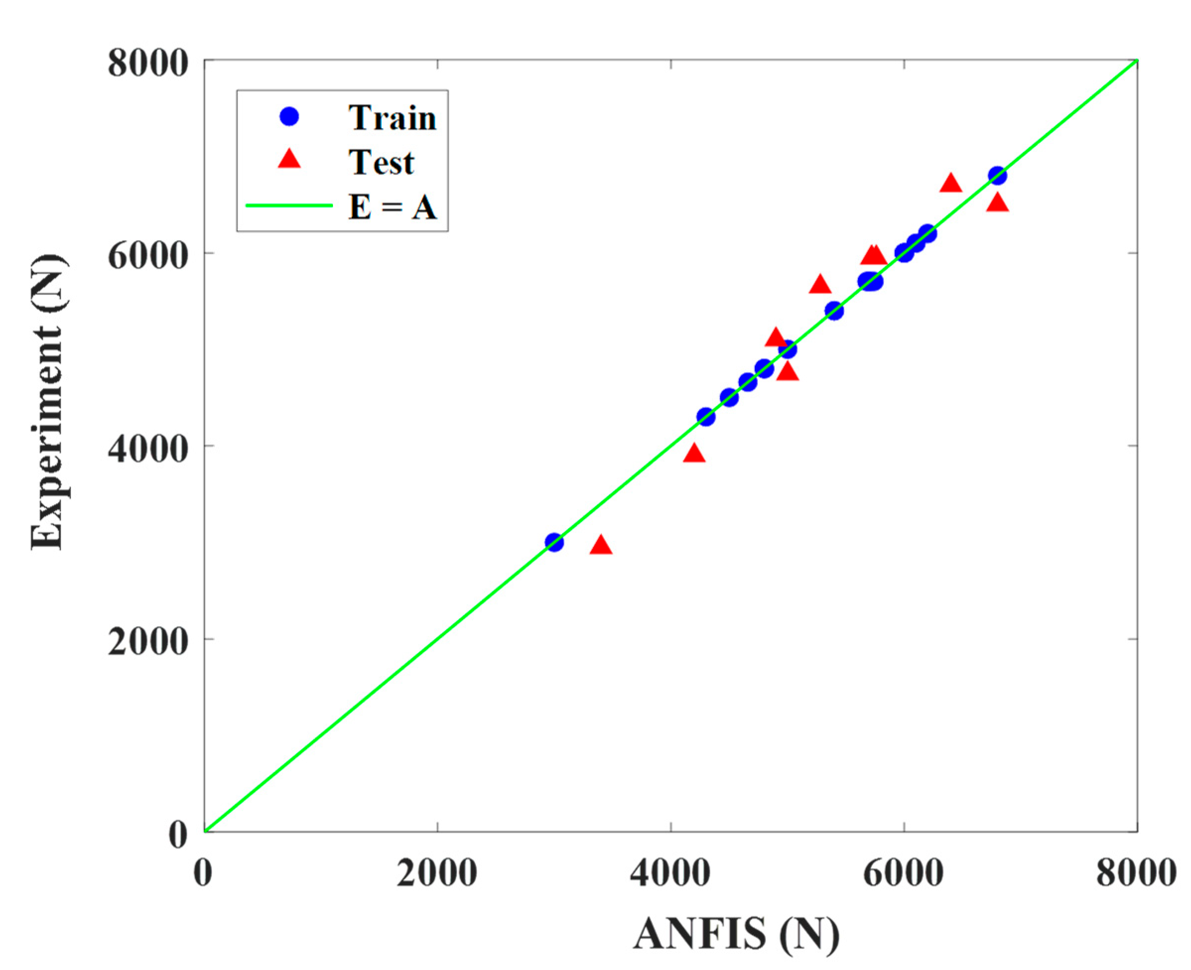 Metals 11 01324 g009 550