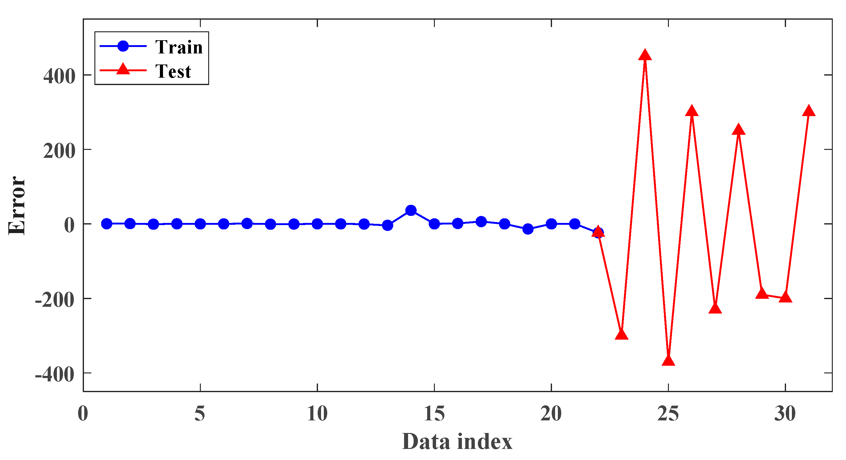 Metals 11 01324 g011 550