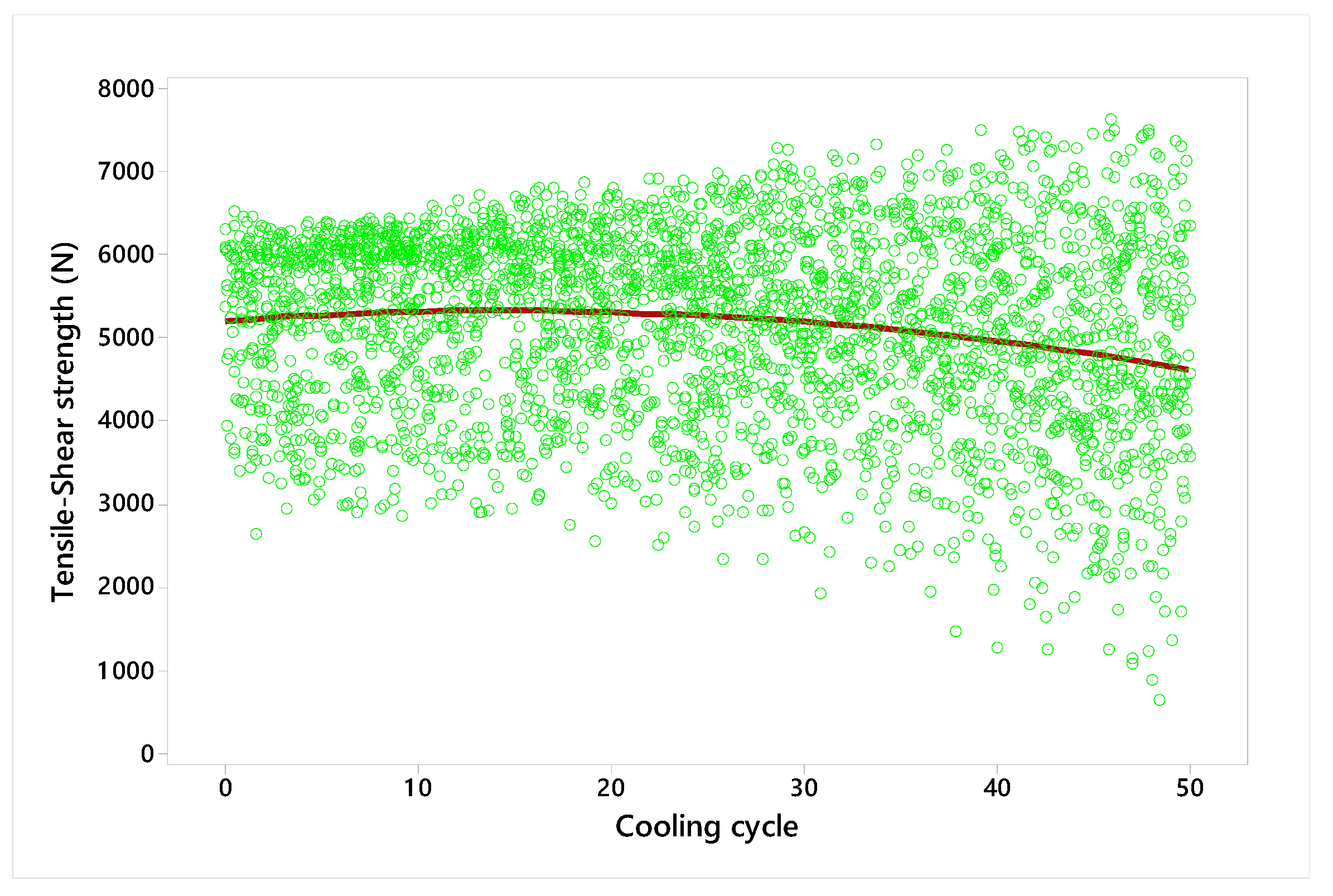Metals 11 01324 g015 550