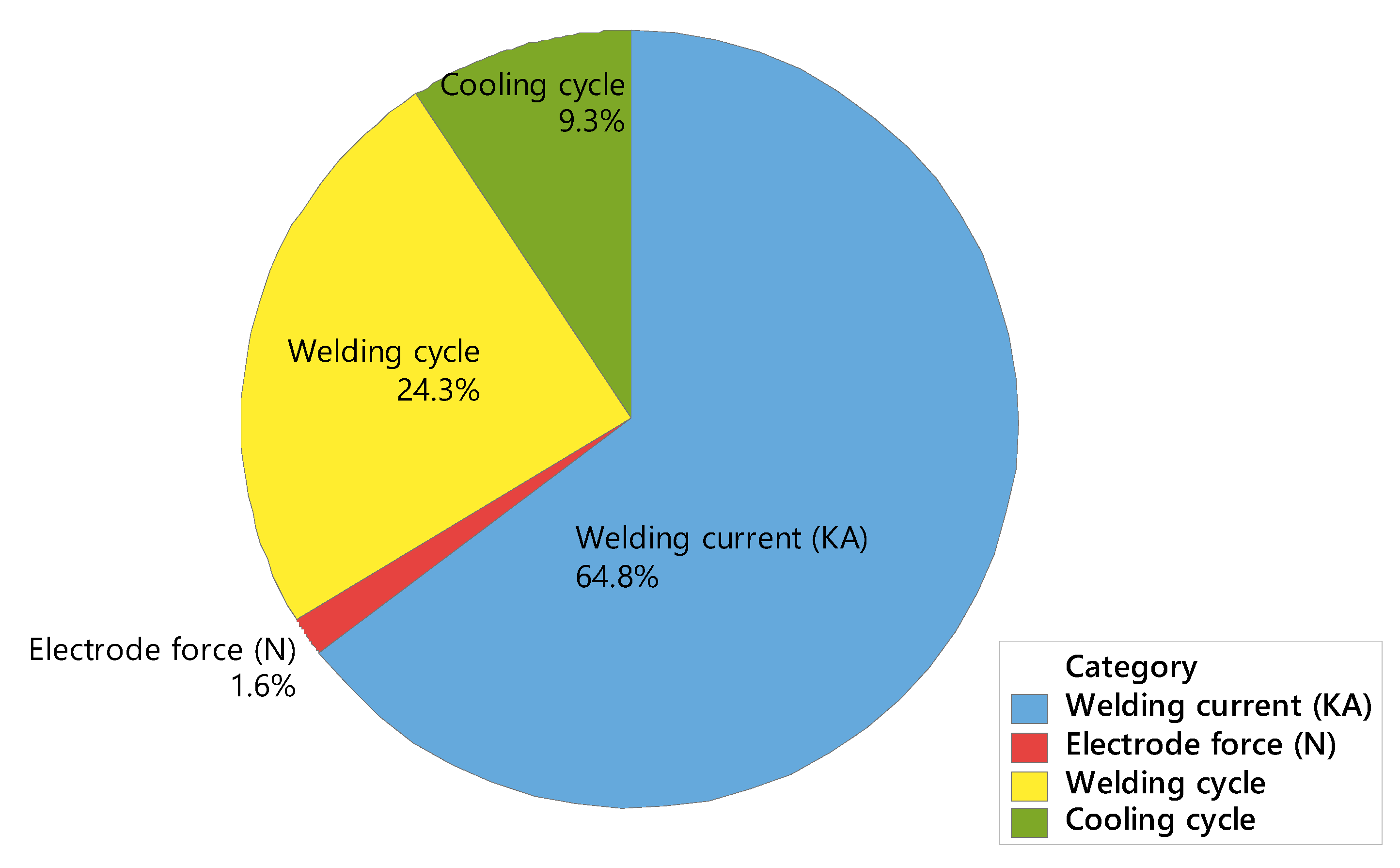 Metals 11 01324 g016 550
