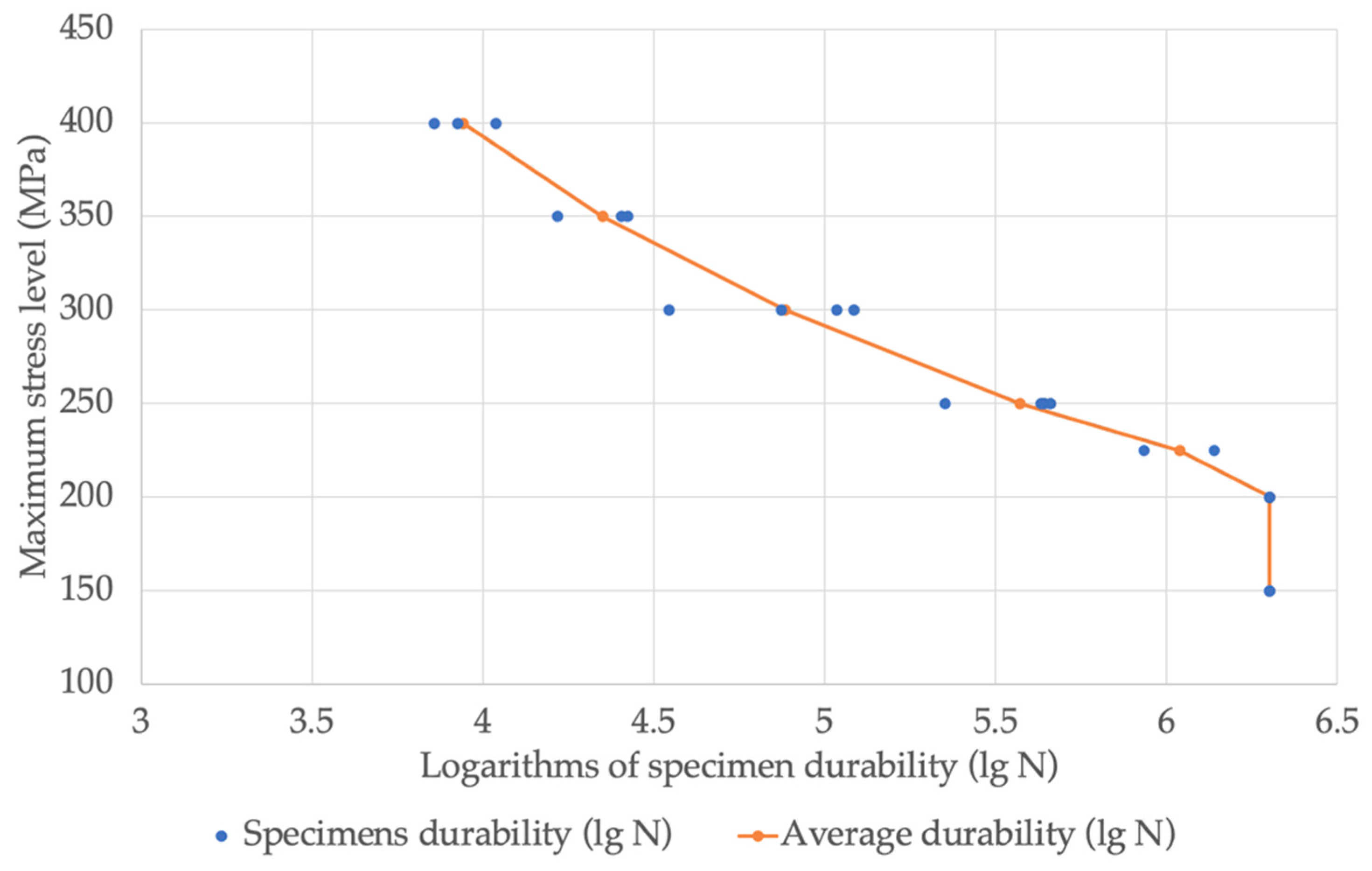 Metals 11 01325 g008