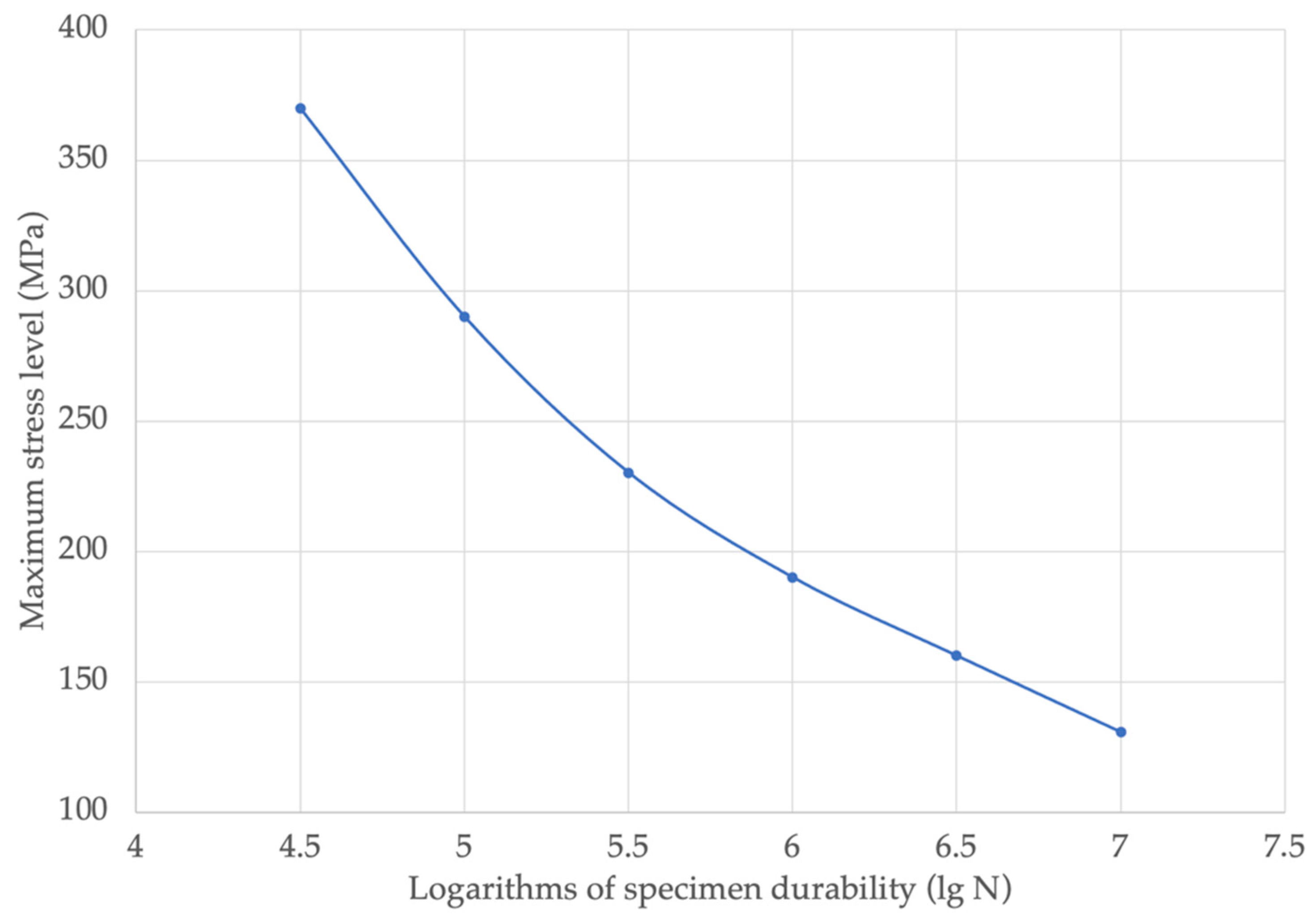 Metals 11 01325 g009