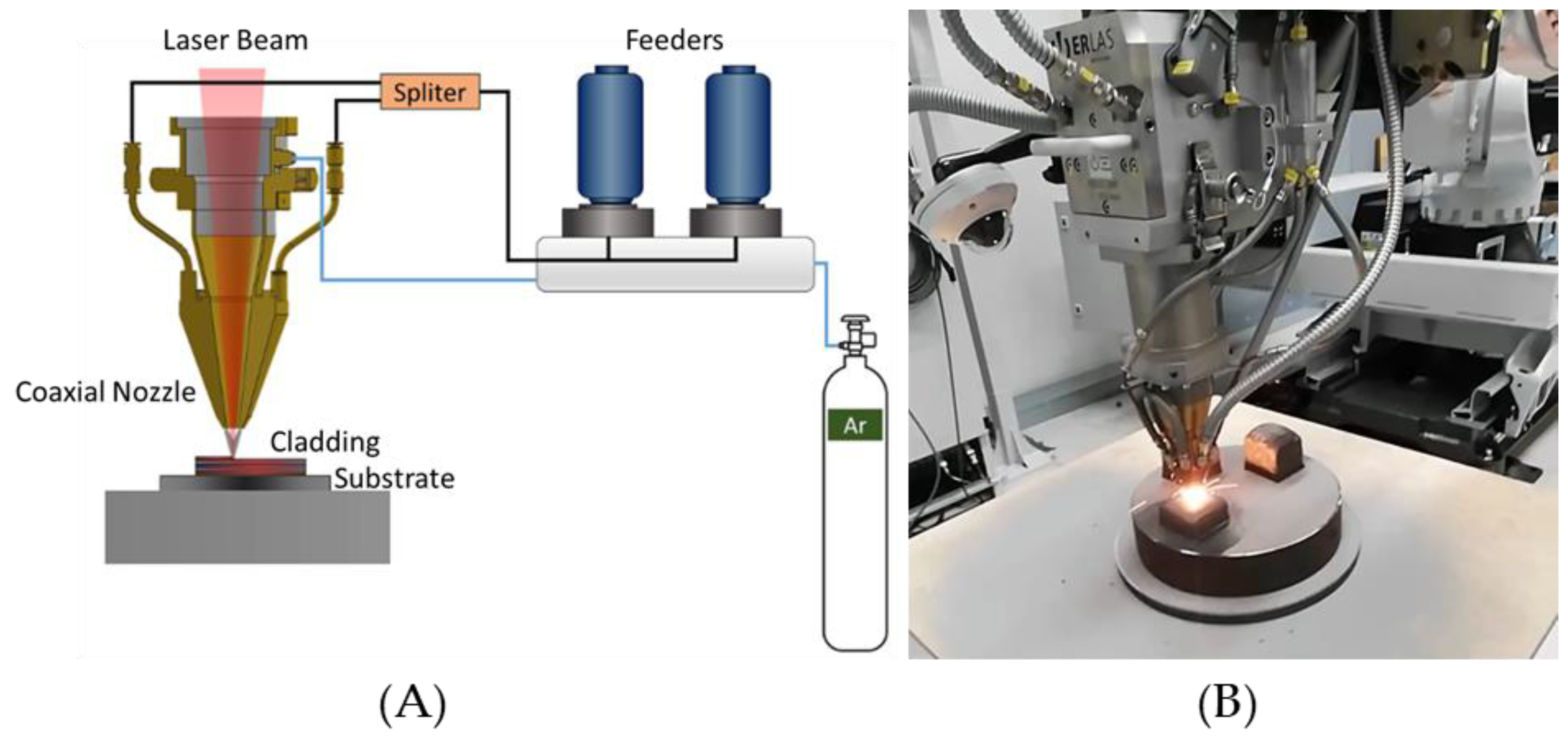 Metals 11 01326 g001 550