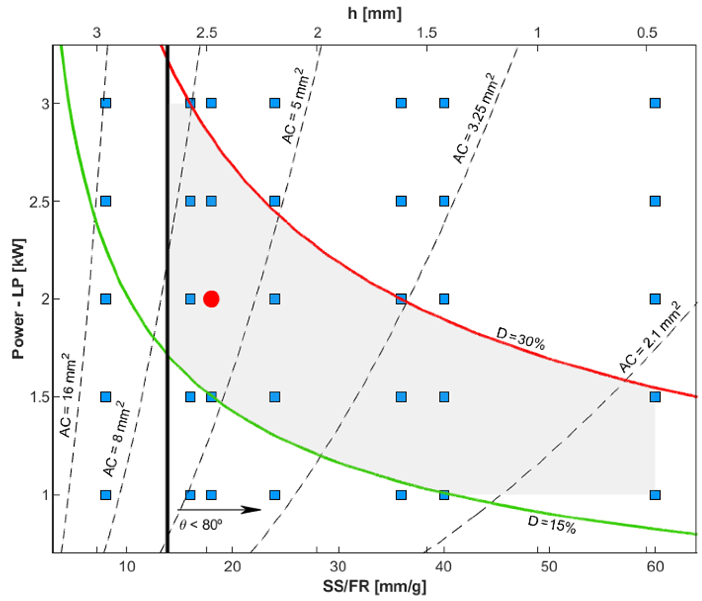 Metals 11 01326 g005 550