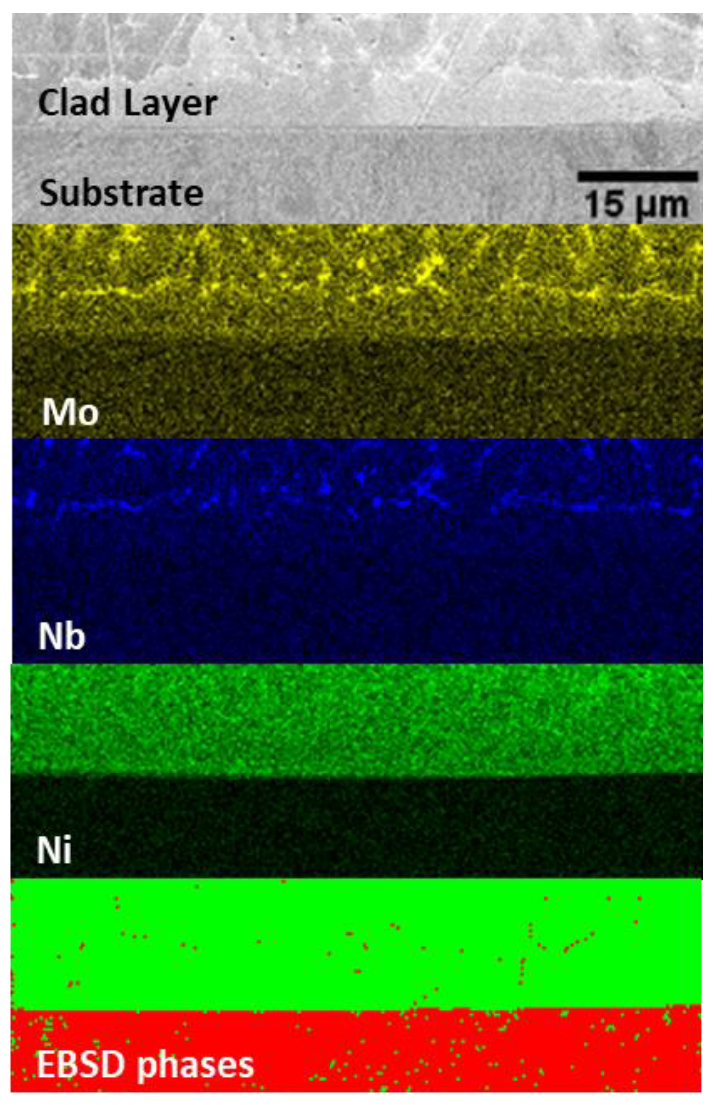 Metals 11 01326 g009 550