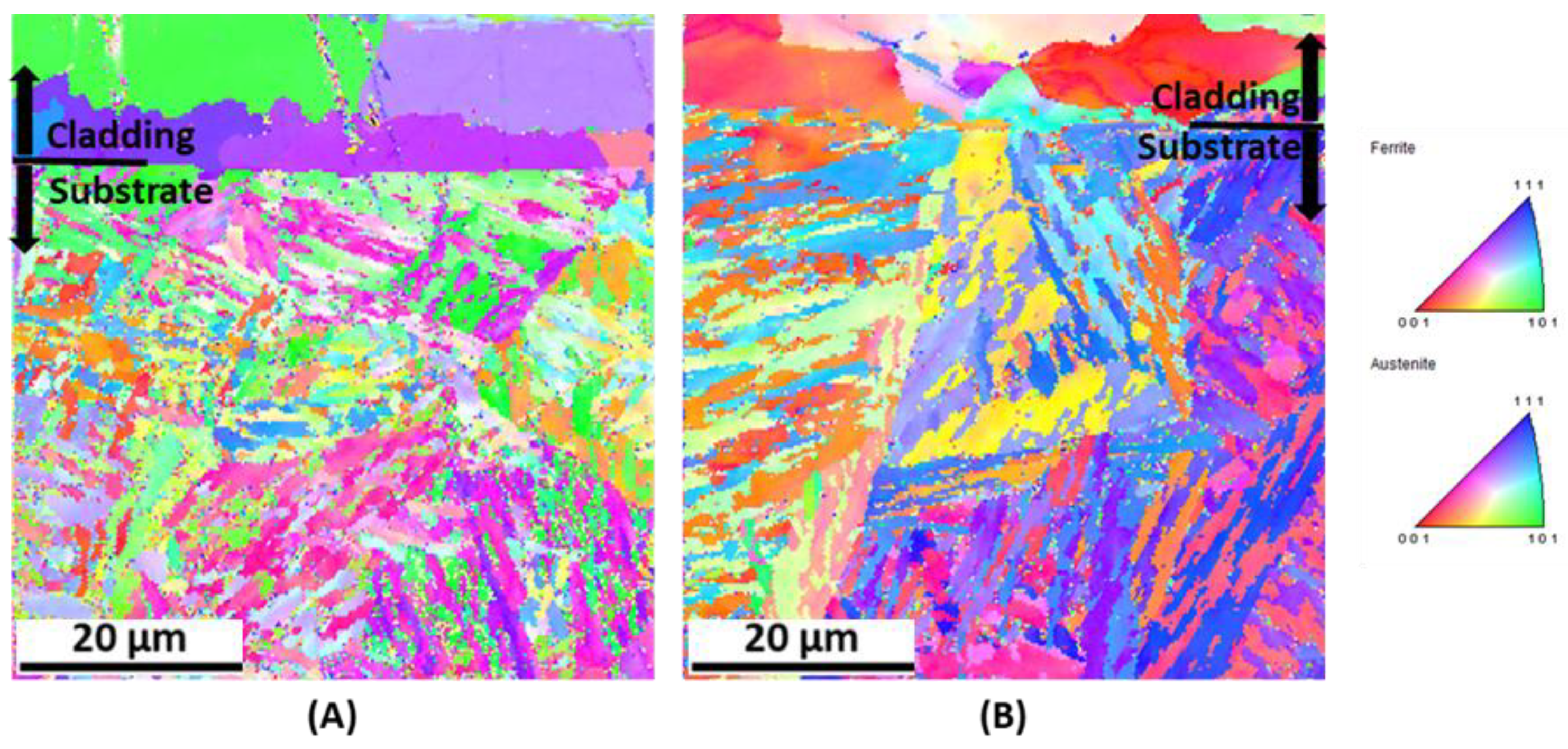 Metals 11 01326 g012 550