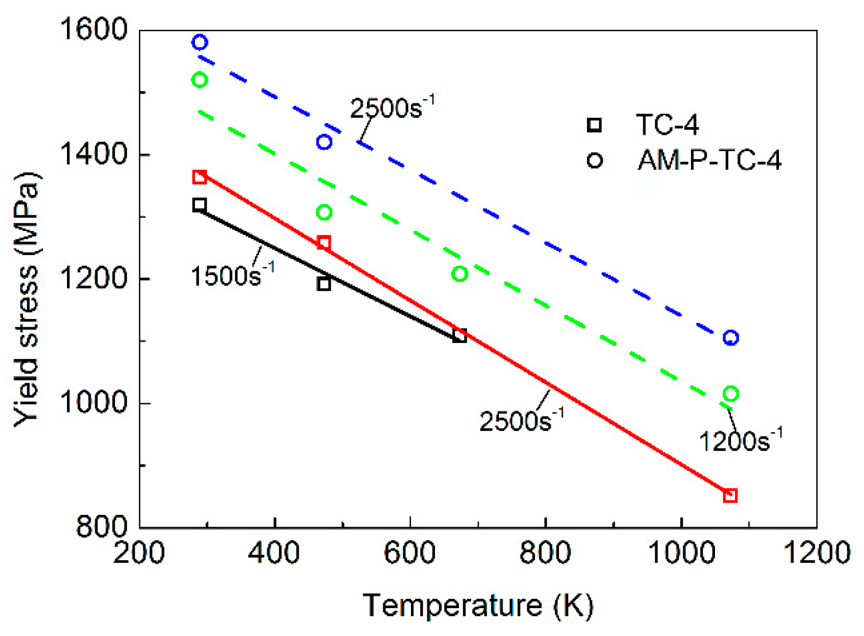 Metals 11 01327 g010
