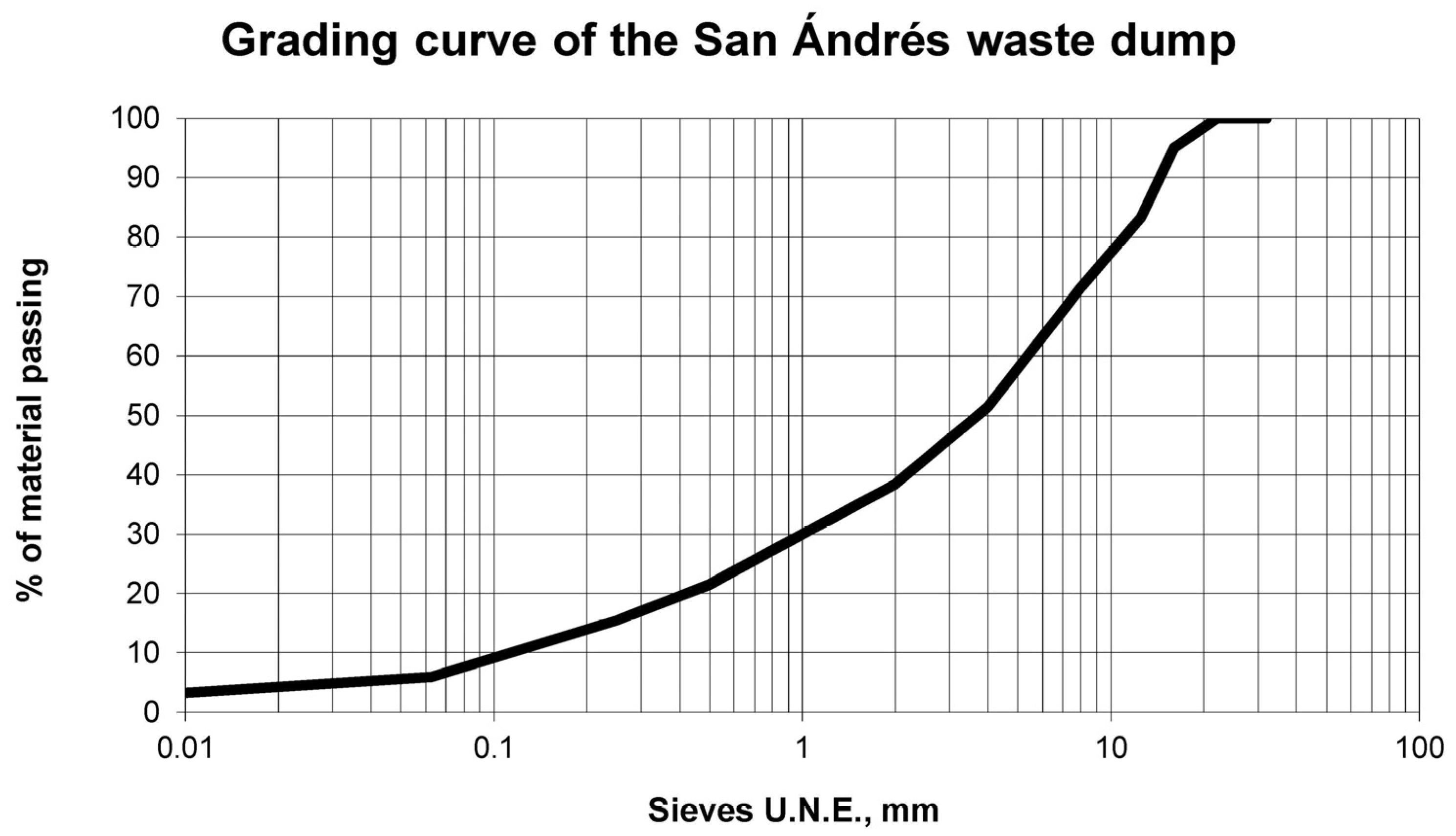 Metals 11 01328 g004 550