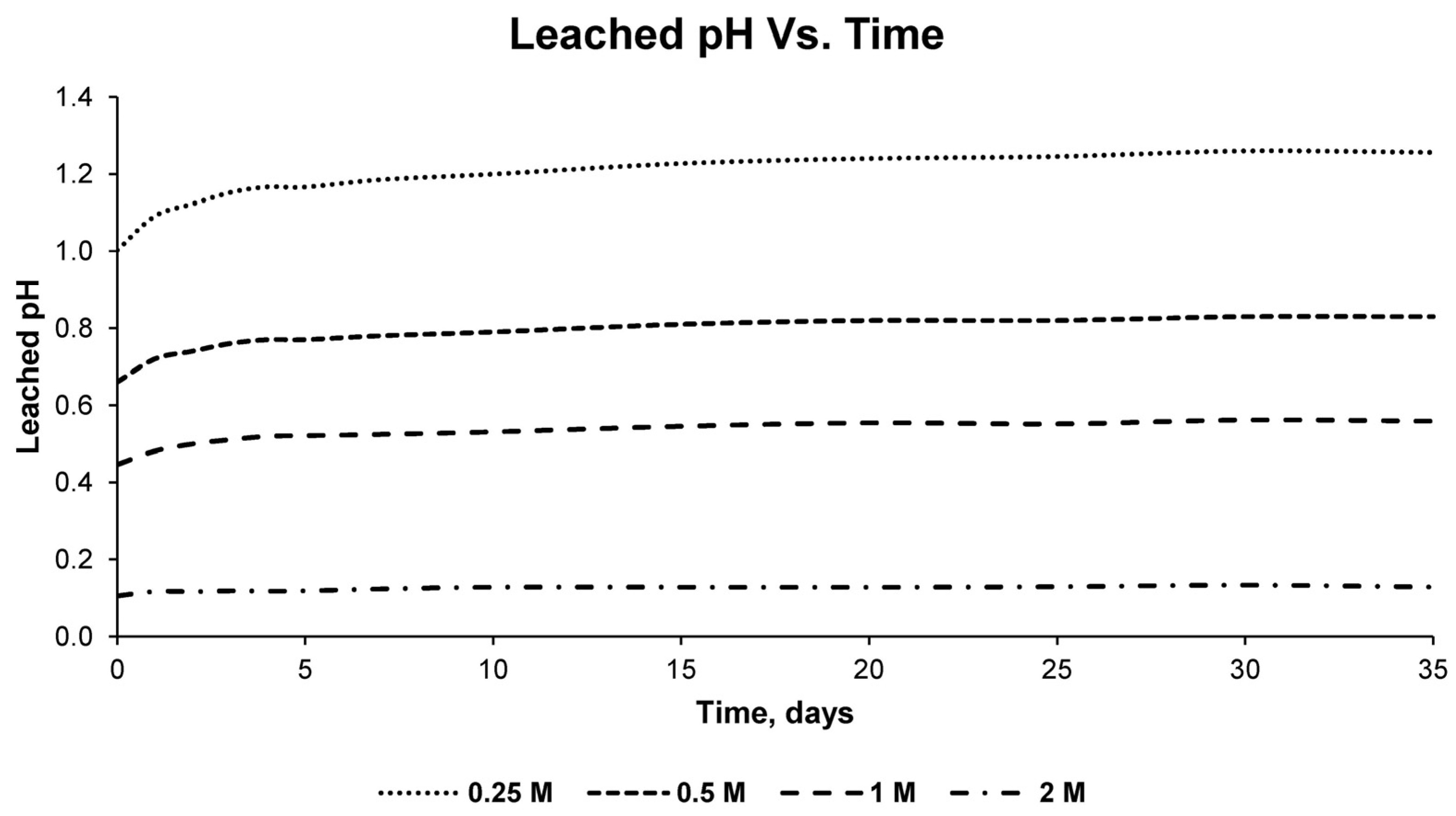 Metals 11 01328 g005 550