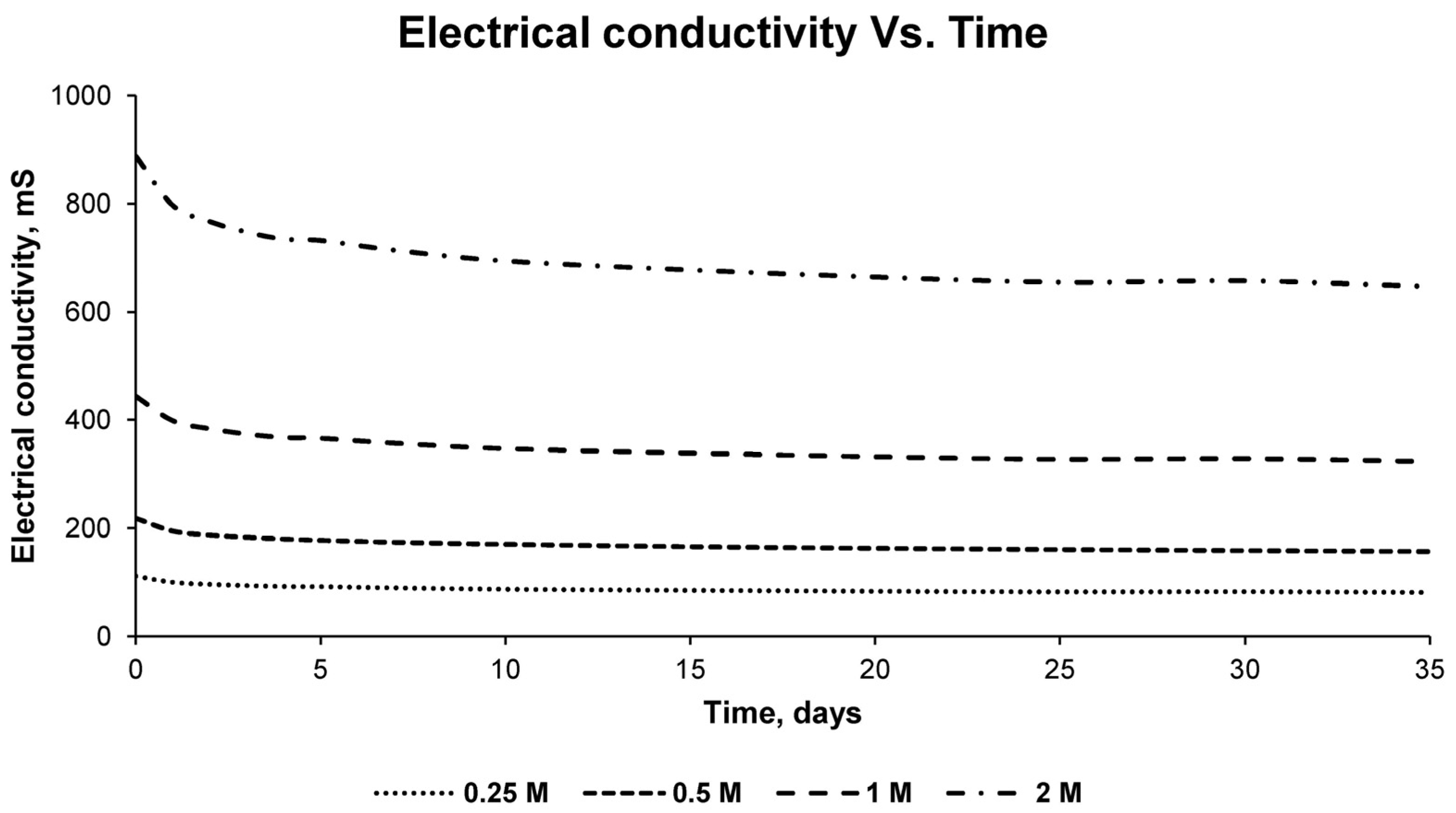 Metals 11 01328 g006 550