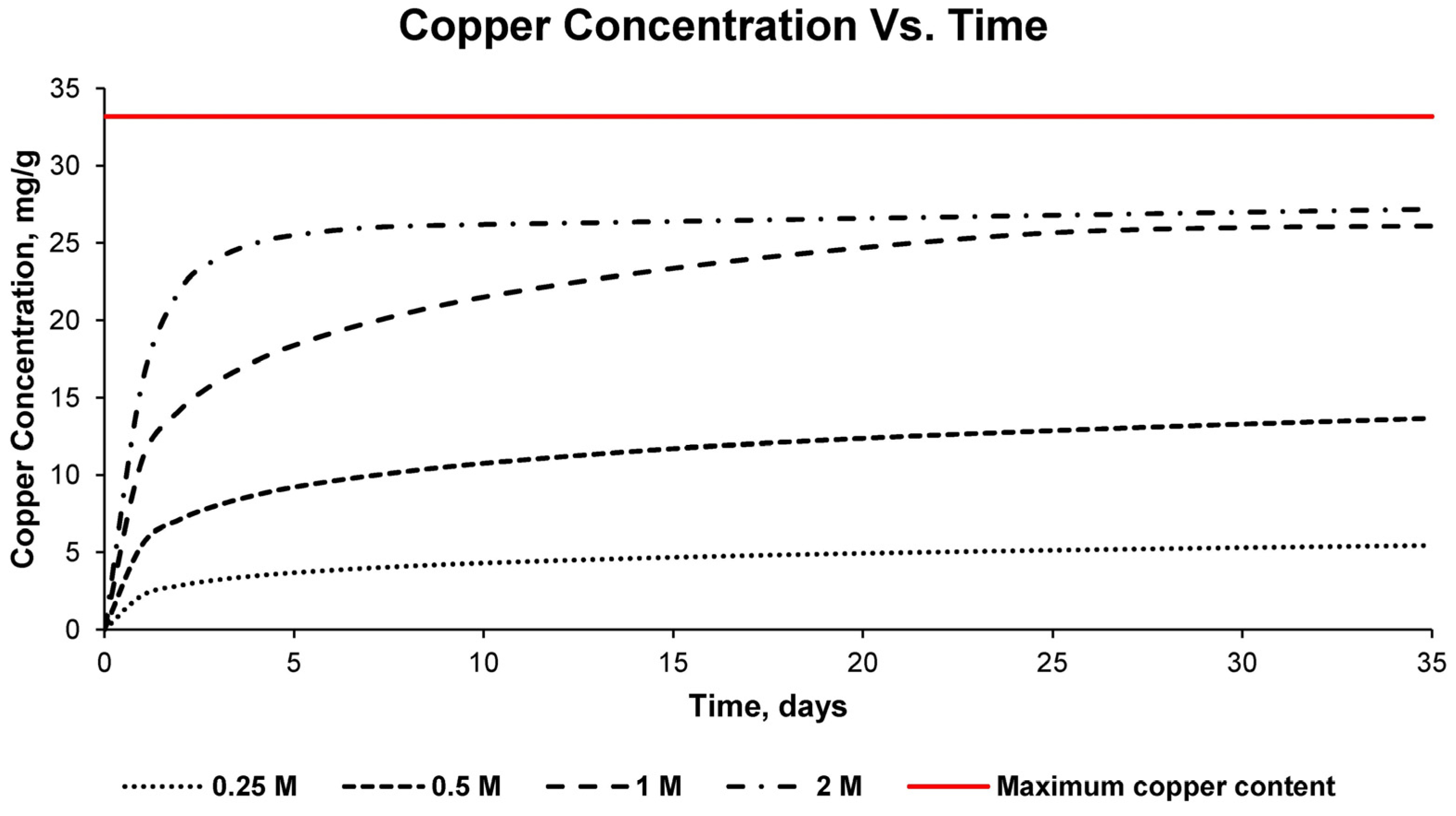 Metals 11 01328 g007 550