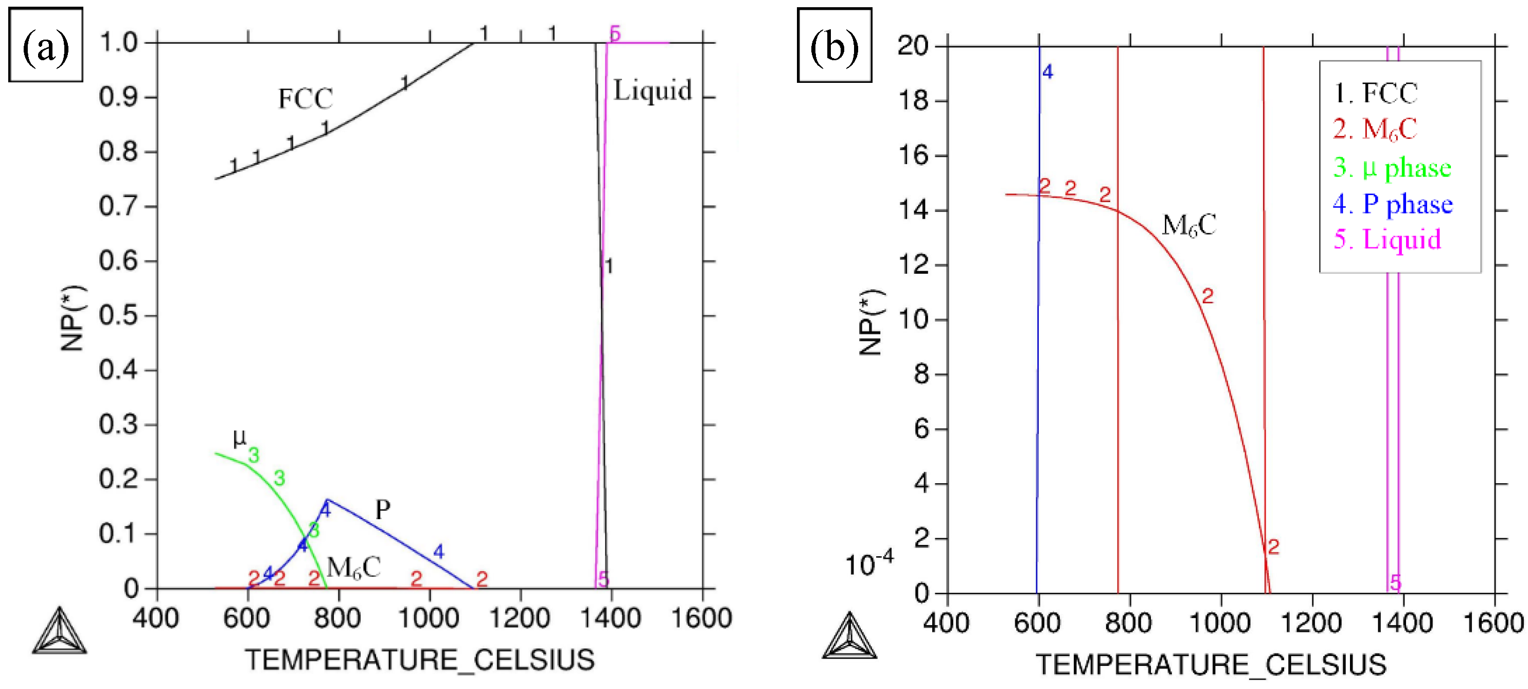 Metals 11 01329 g001 550