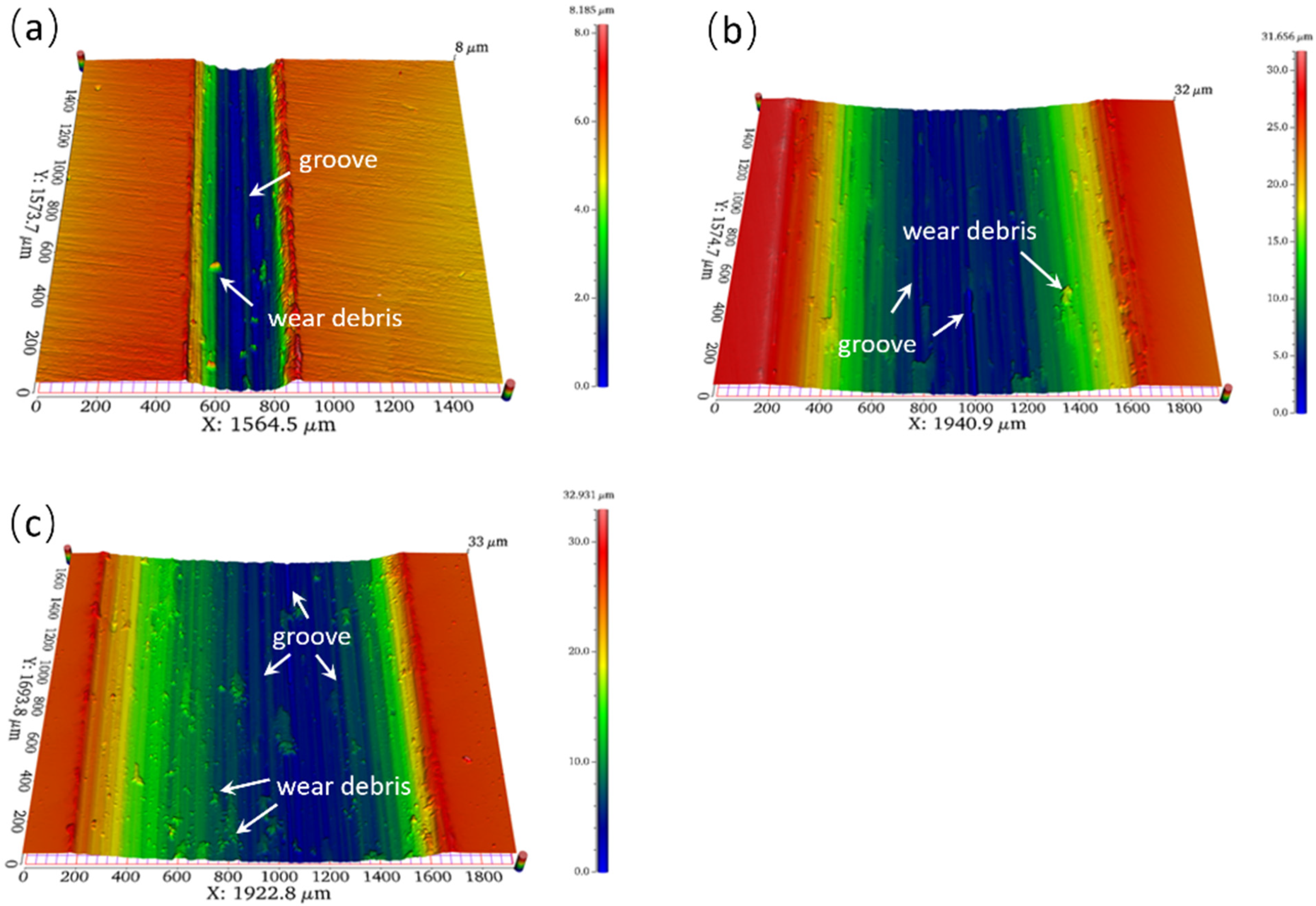 Metals 11 01329 g009 550