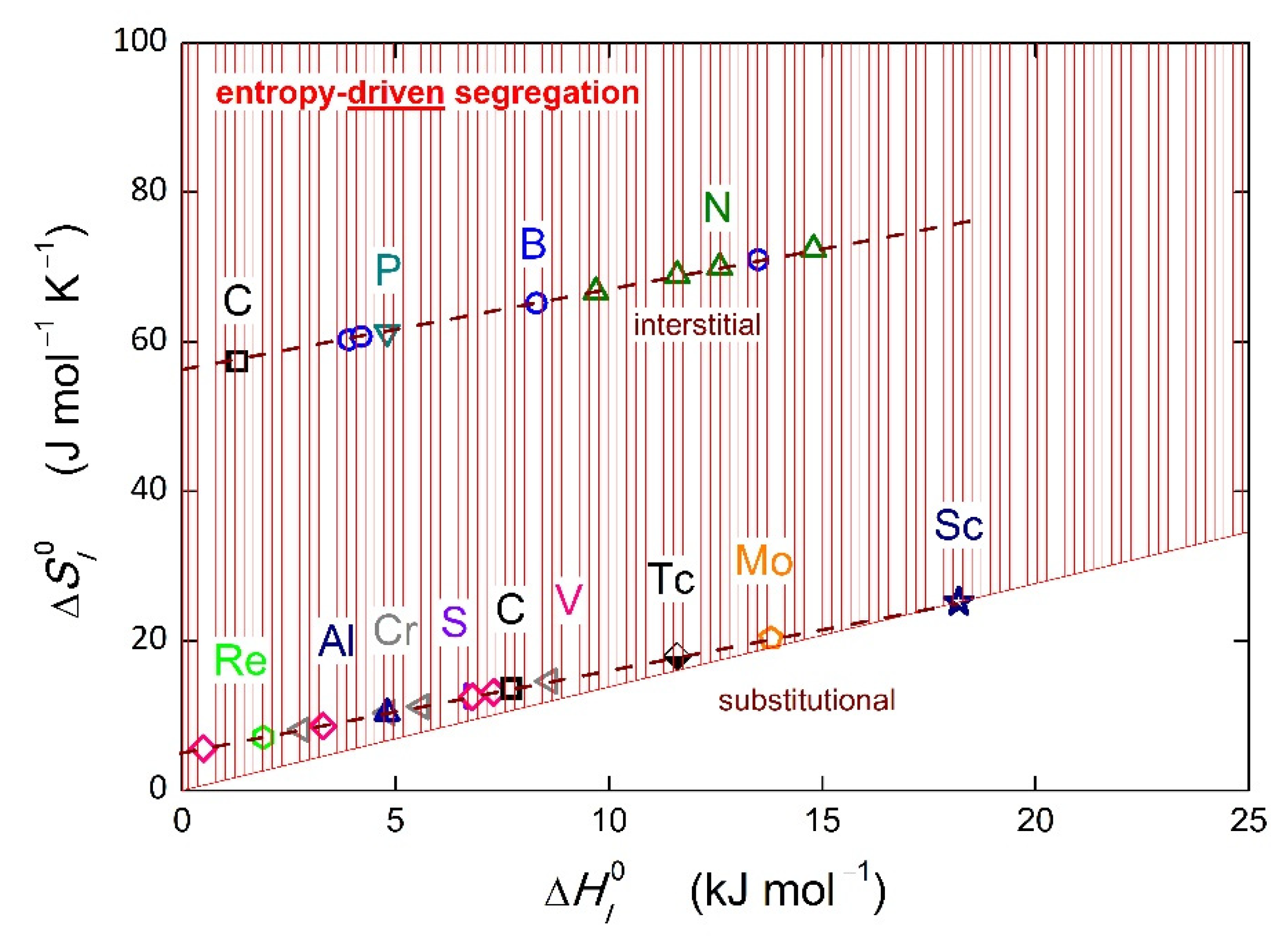 Metals 11 01331 g002