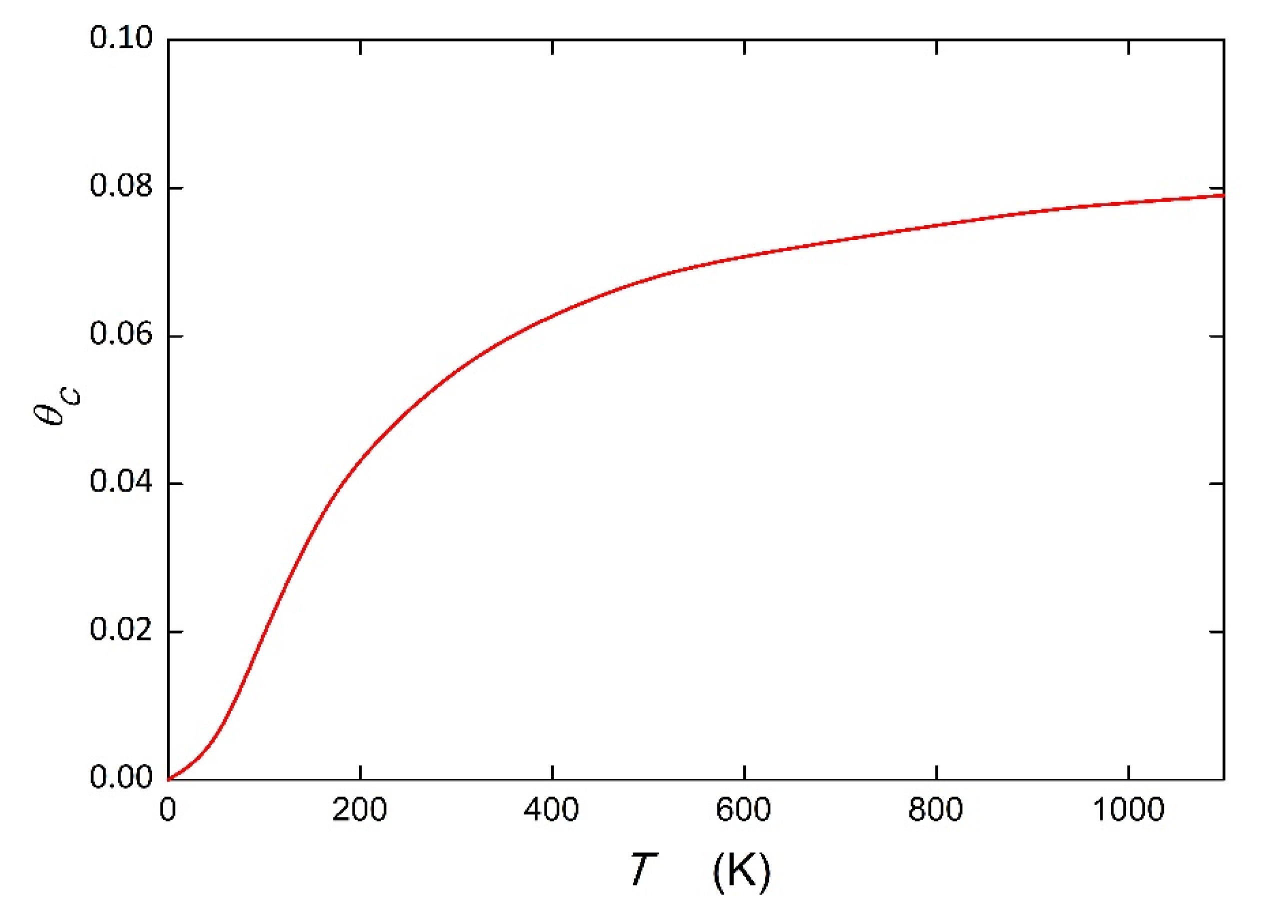 Metals 11 01331 g003