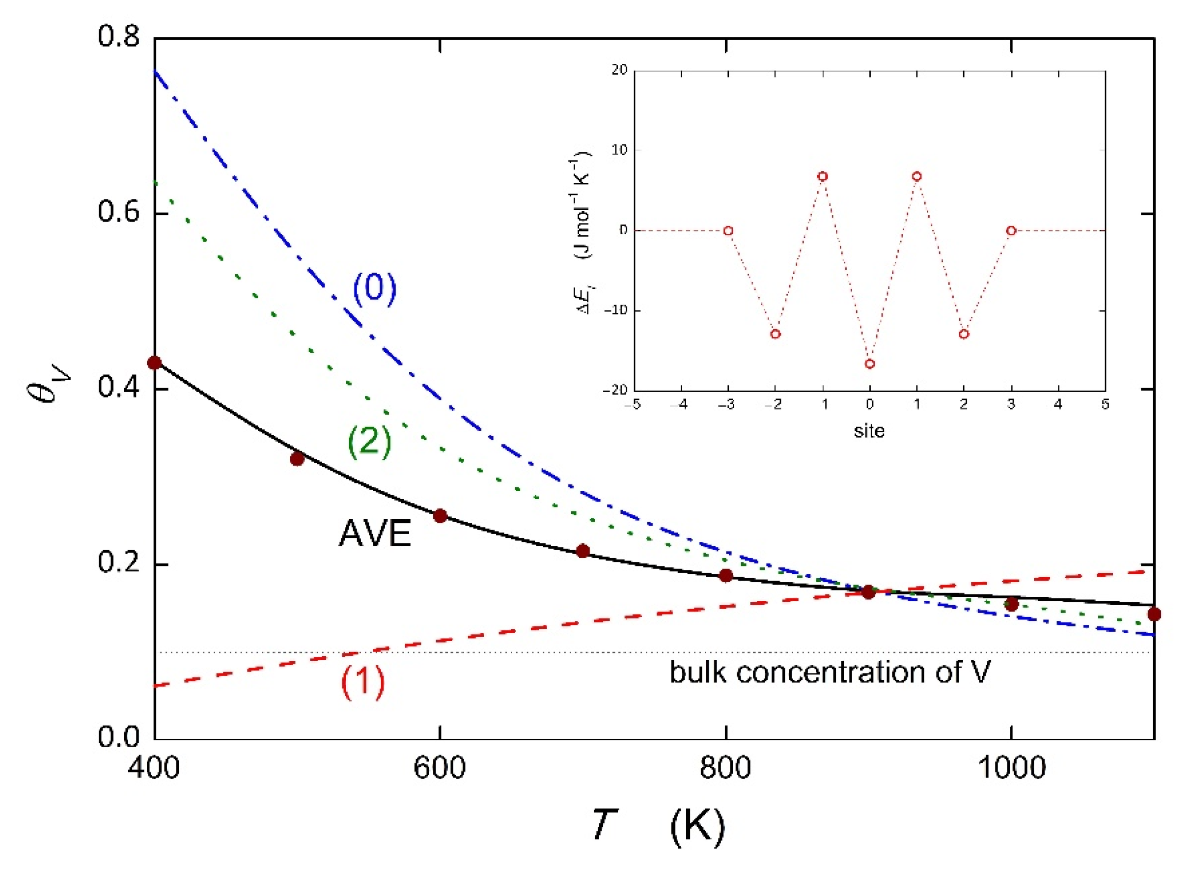 Metals 11 01331 g004