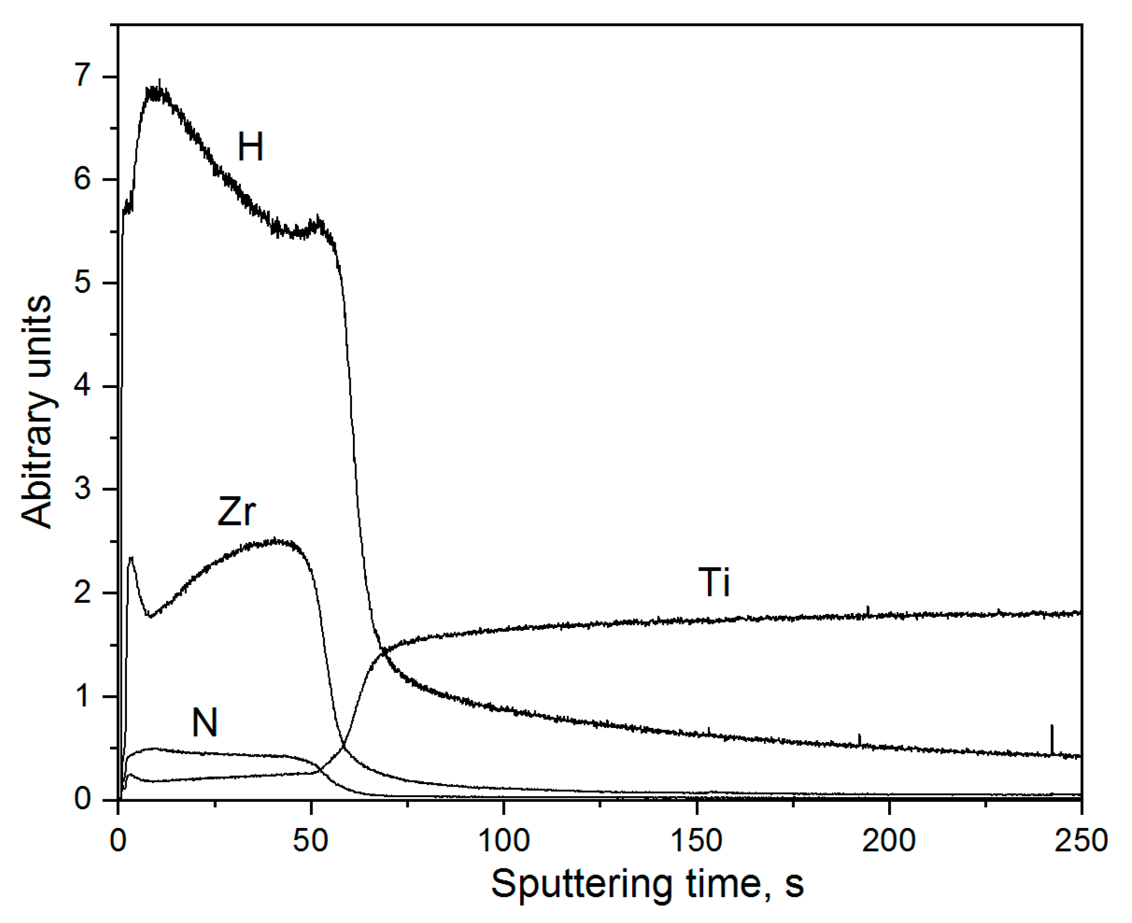 Metals 11 01332 g002