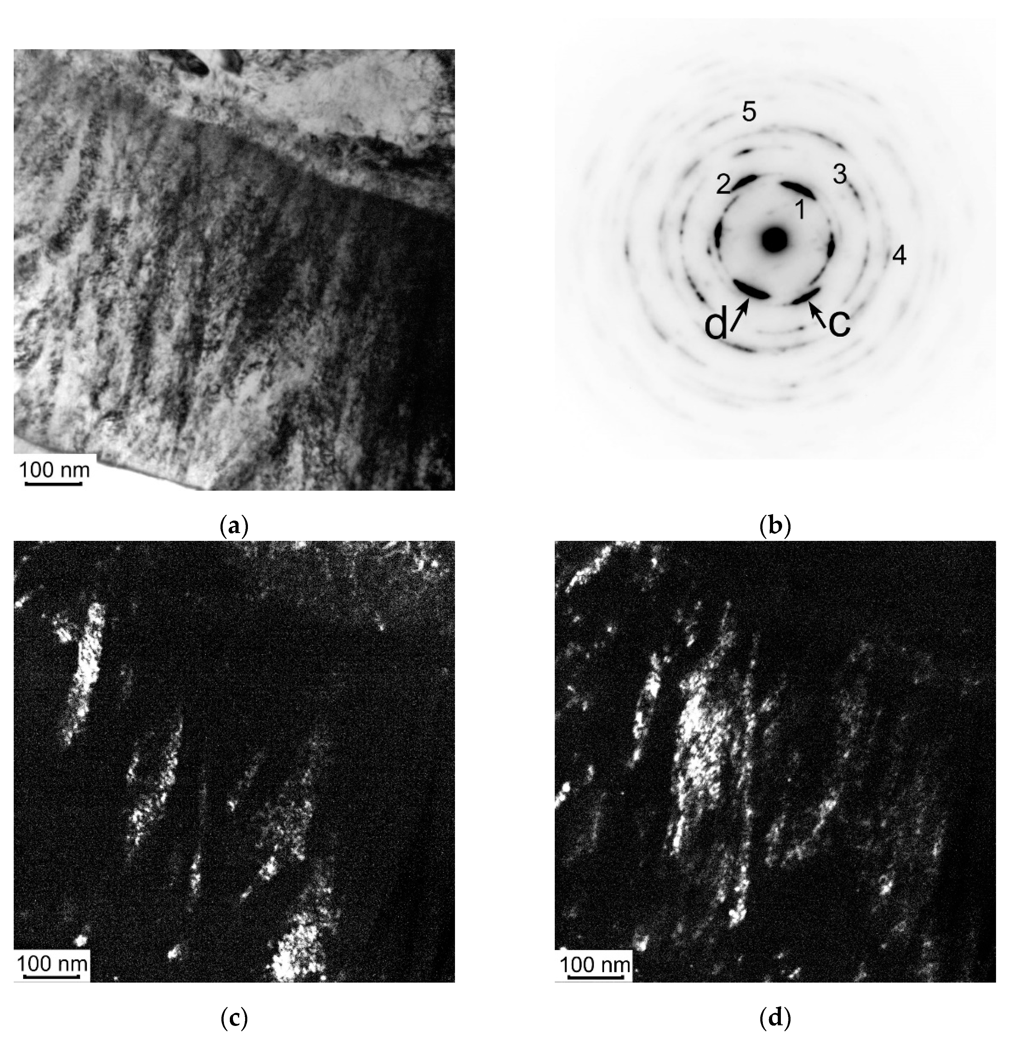 Metals 11 01332 g004