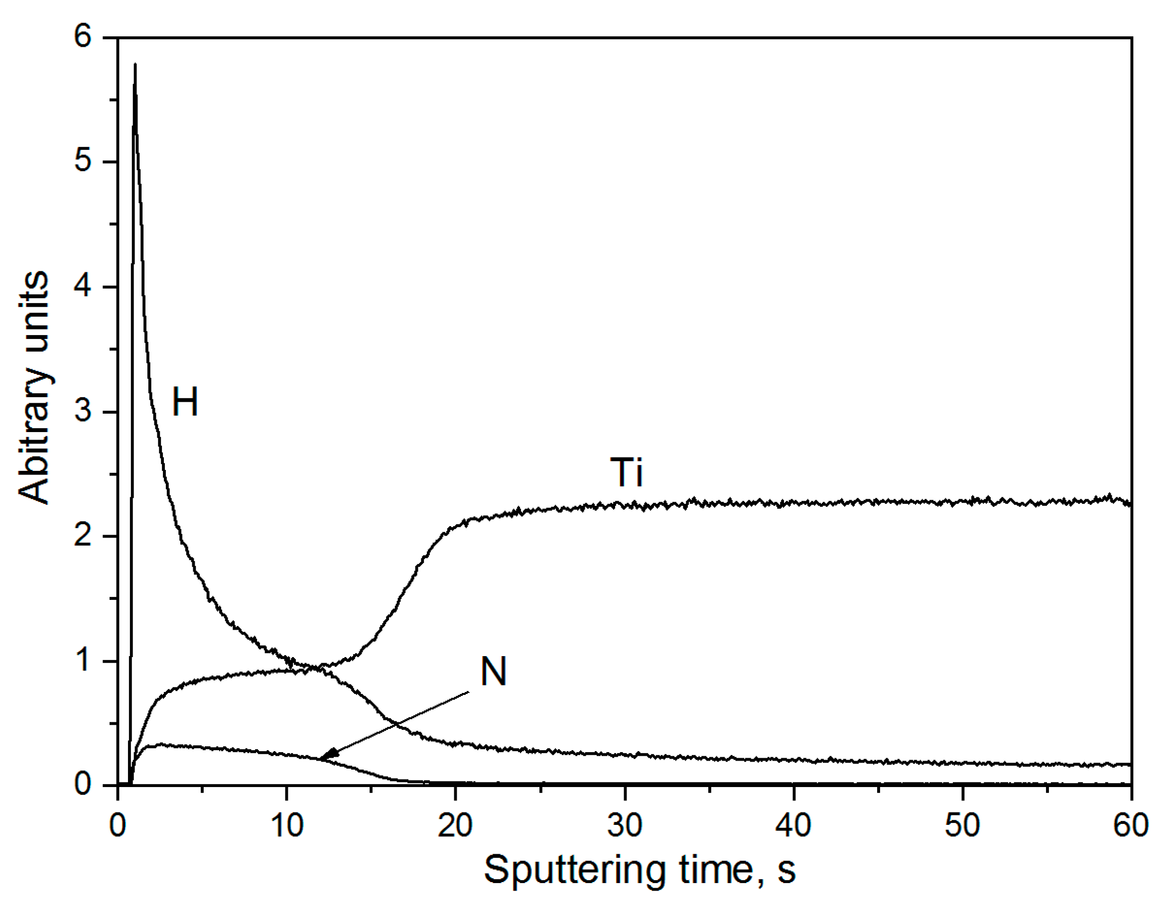 Metals 11 01332 g006