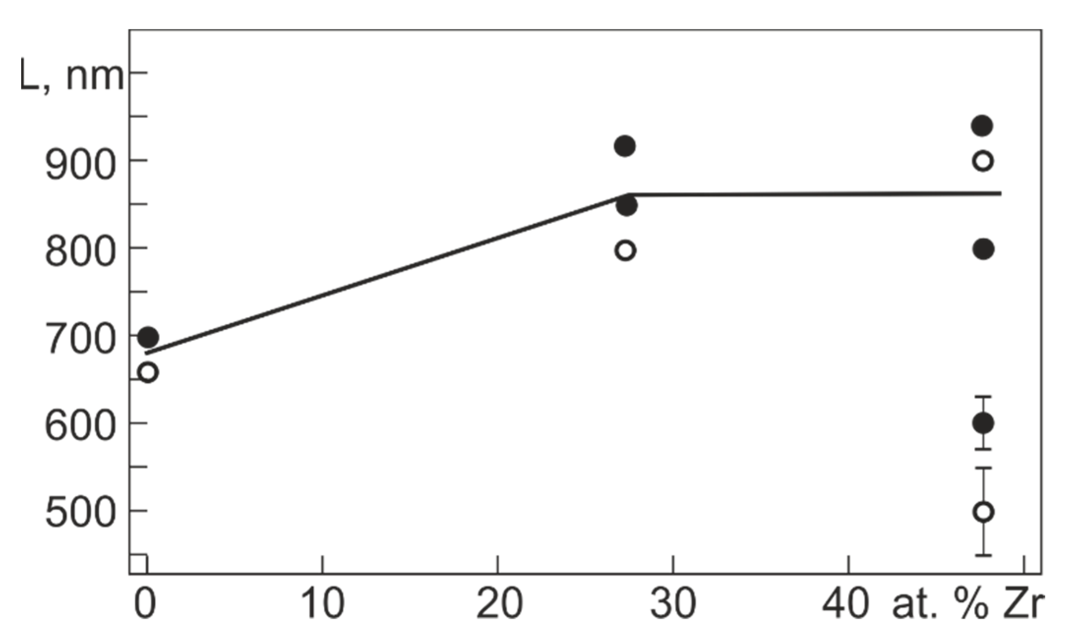 Metals 11 01332 g007