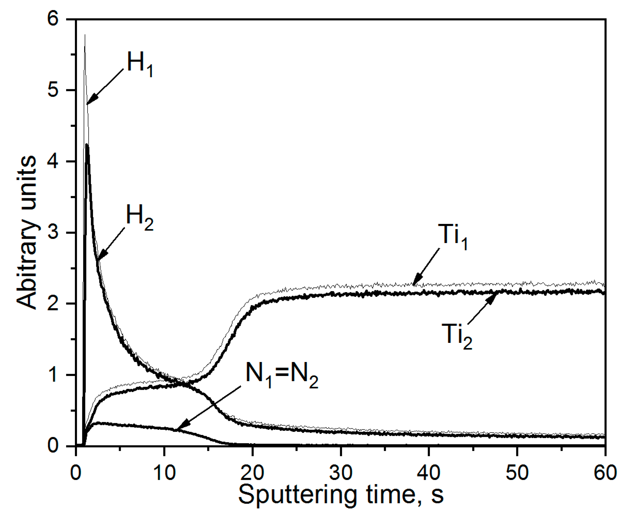 Metals 11 01332 g010