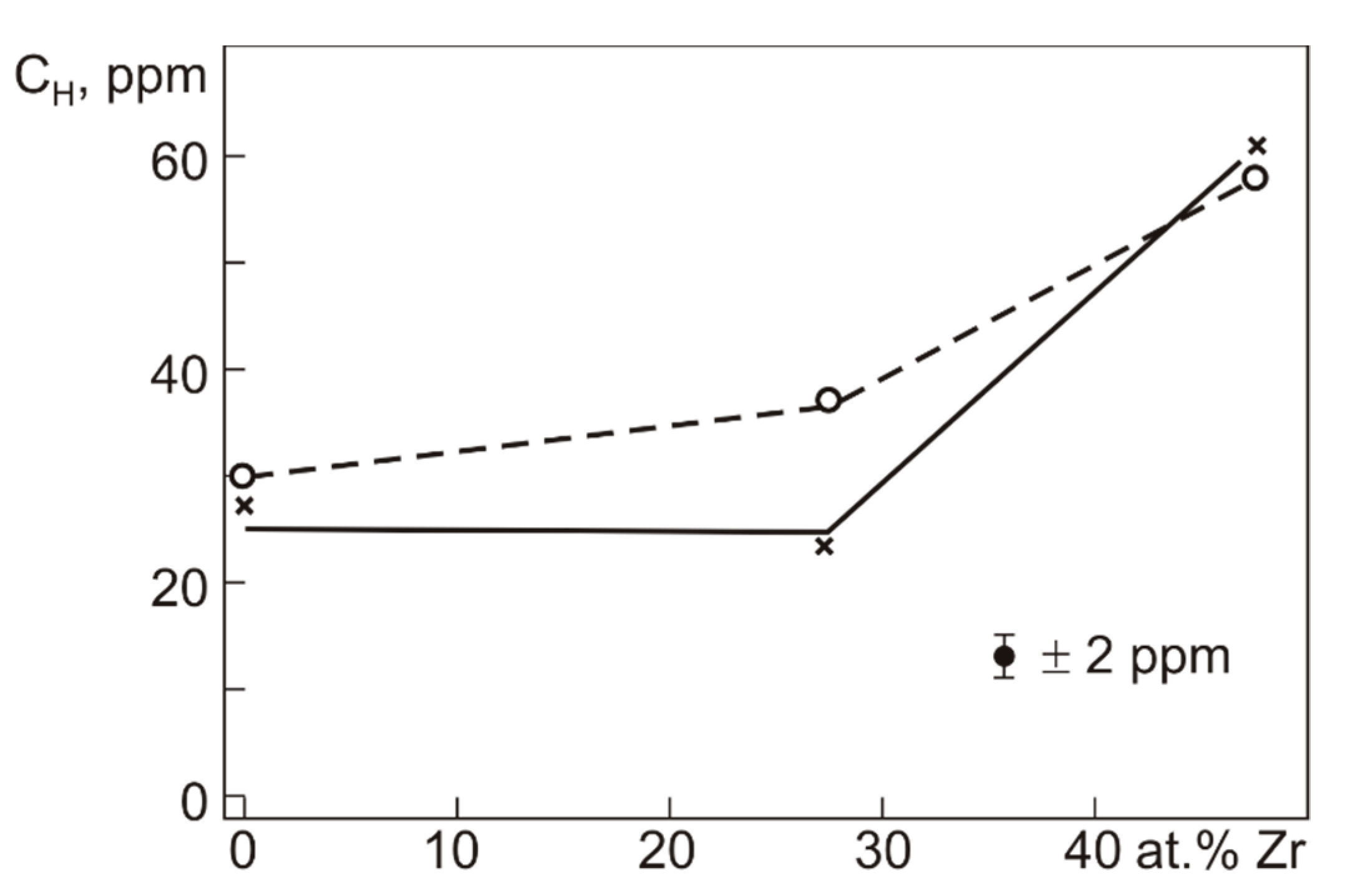 Metals 11 01332 g011