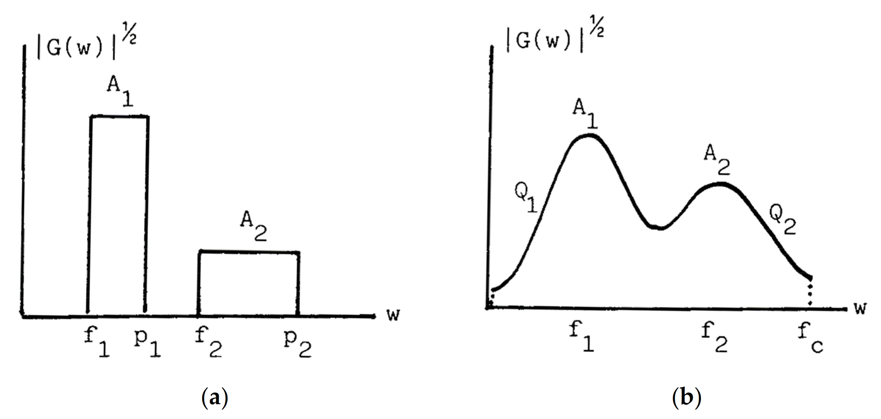 Metals 11 01333 g002