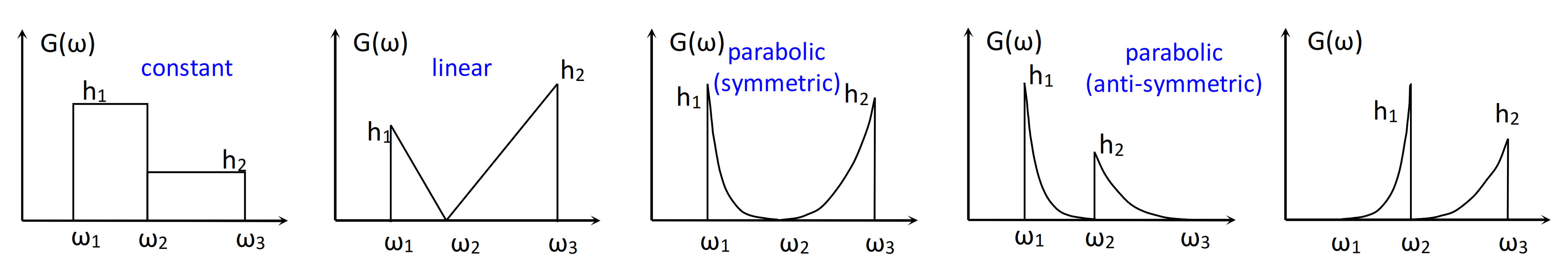 Metals 11 01333 g005