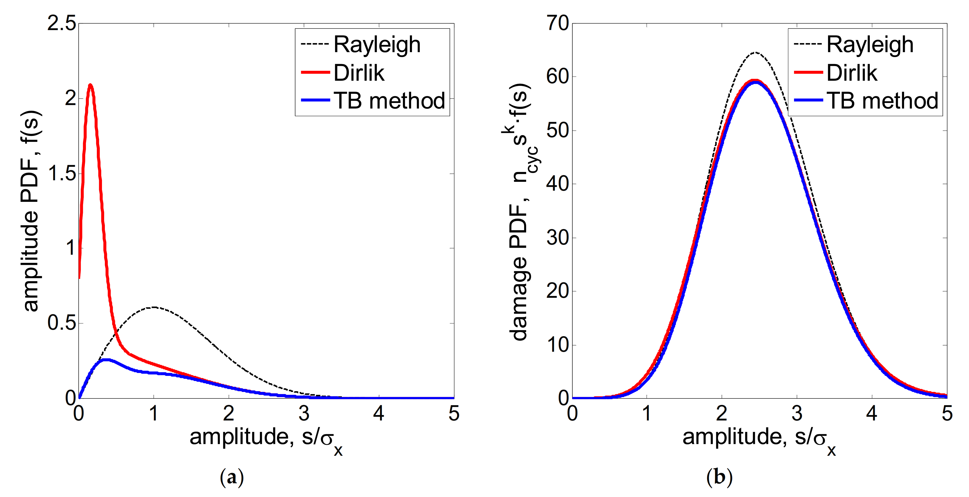 Metals 11 01333 g006