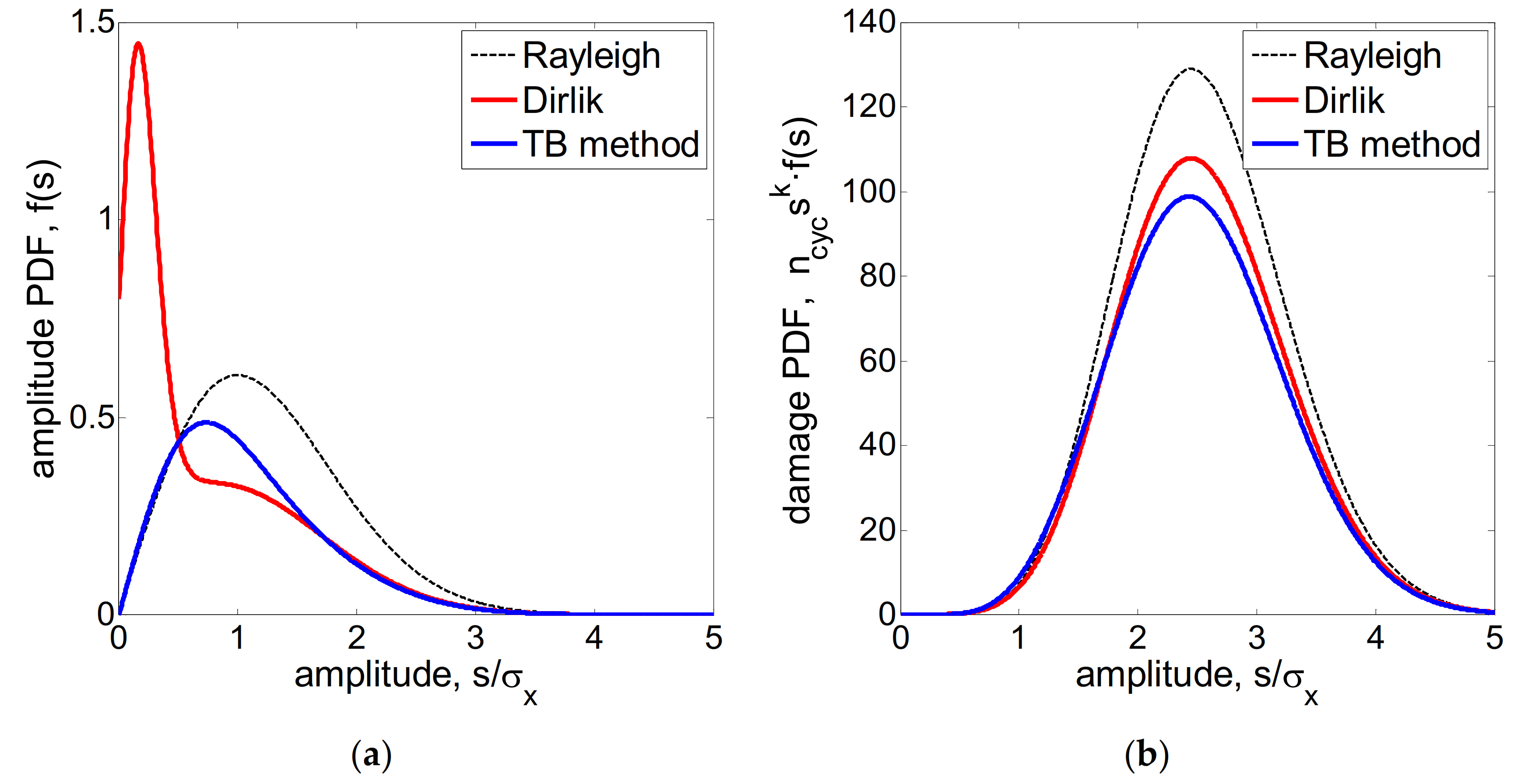 Metals 11 01333 g007