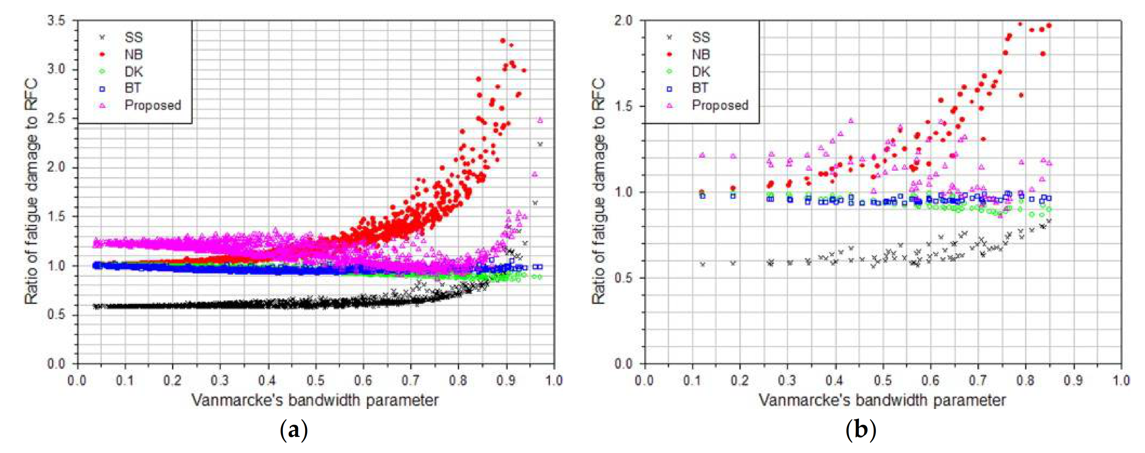 Metals 11 01333 g008