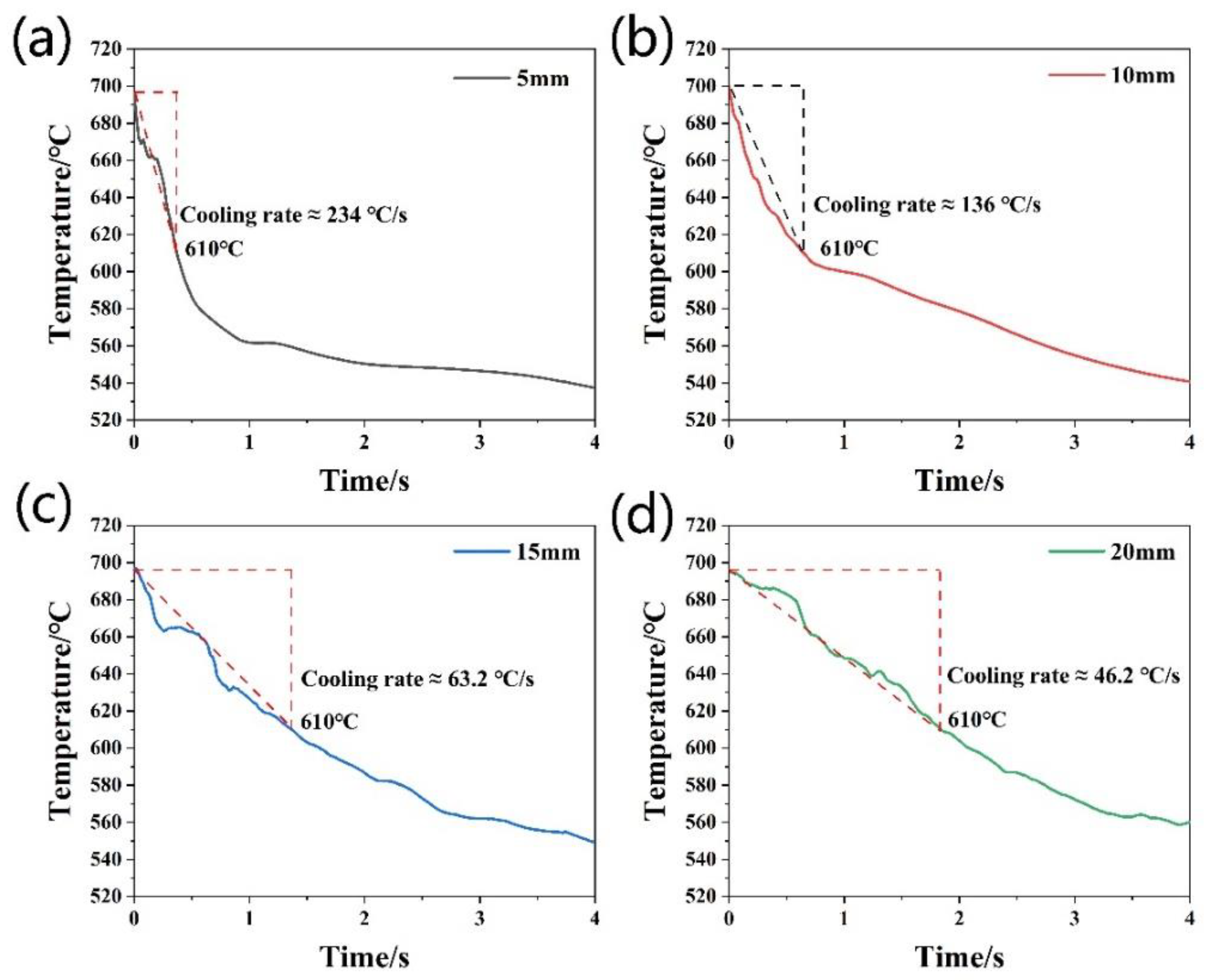 Metals 11 01334 g001