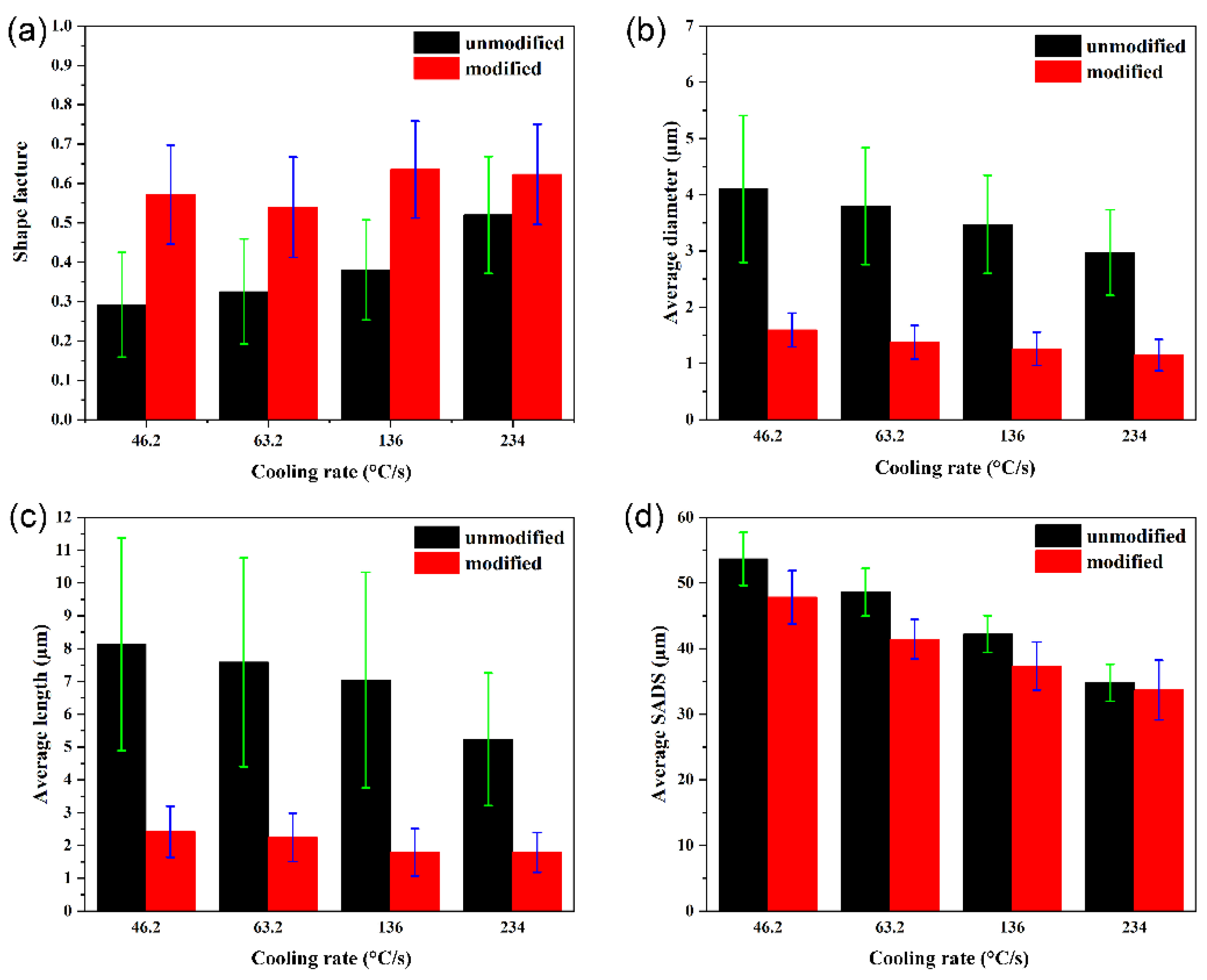 Metals 11 01334 g003
