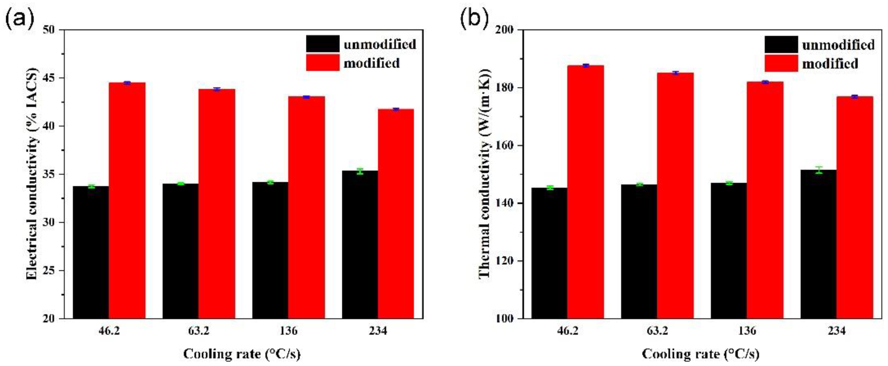 Metals 11 01334 g005
