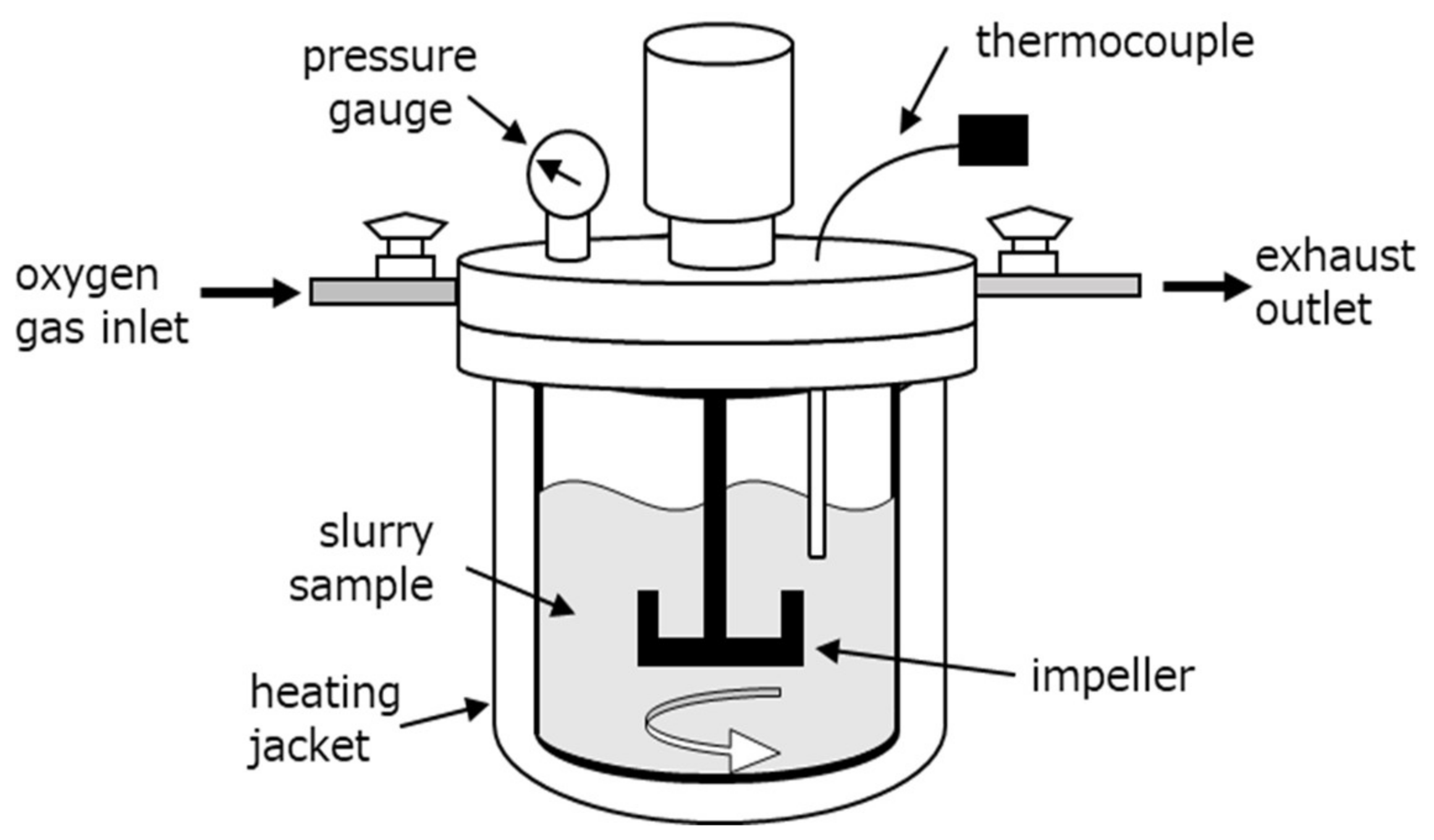 Metals 11 01335 g003