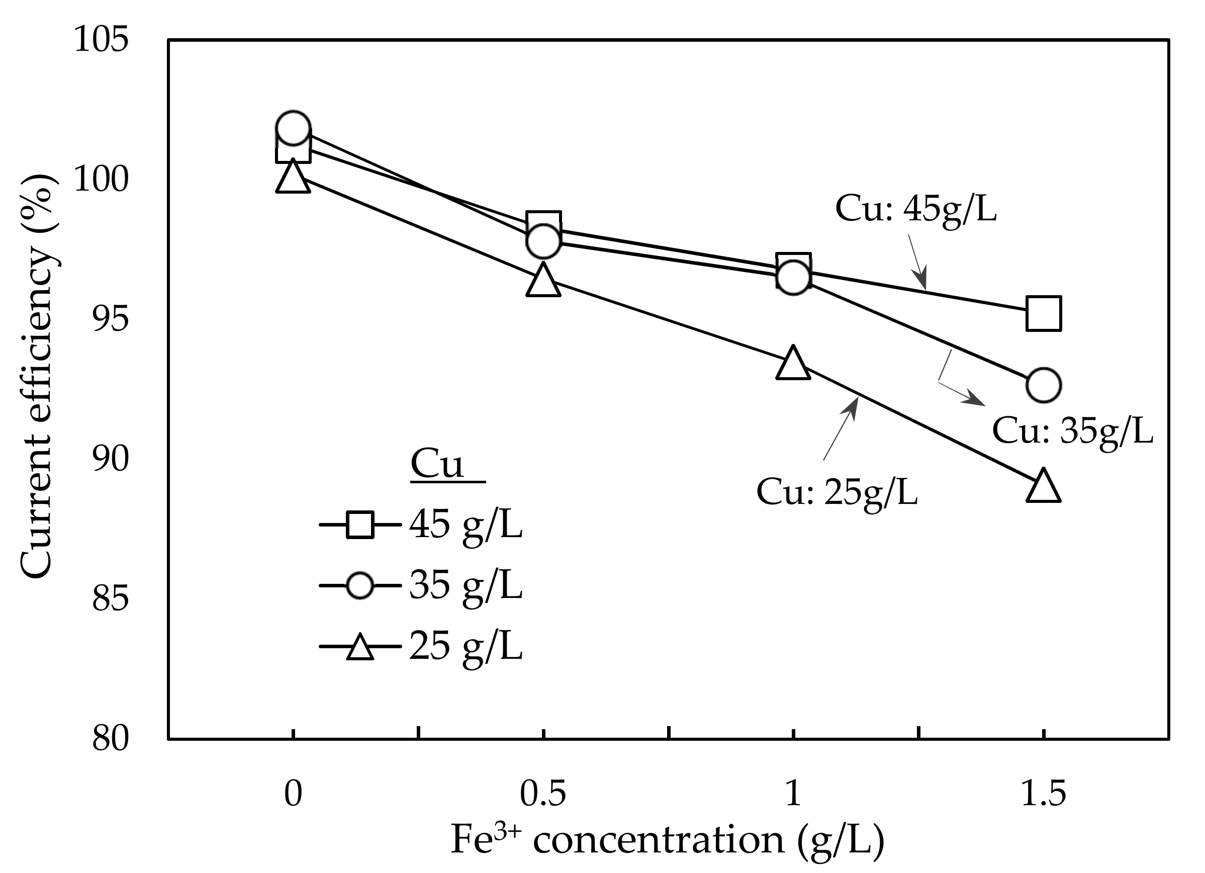Metals 11 01335 g011