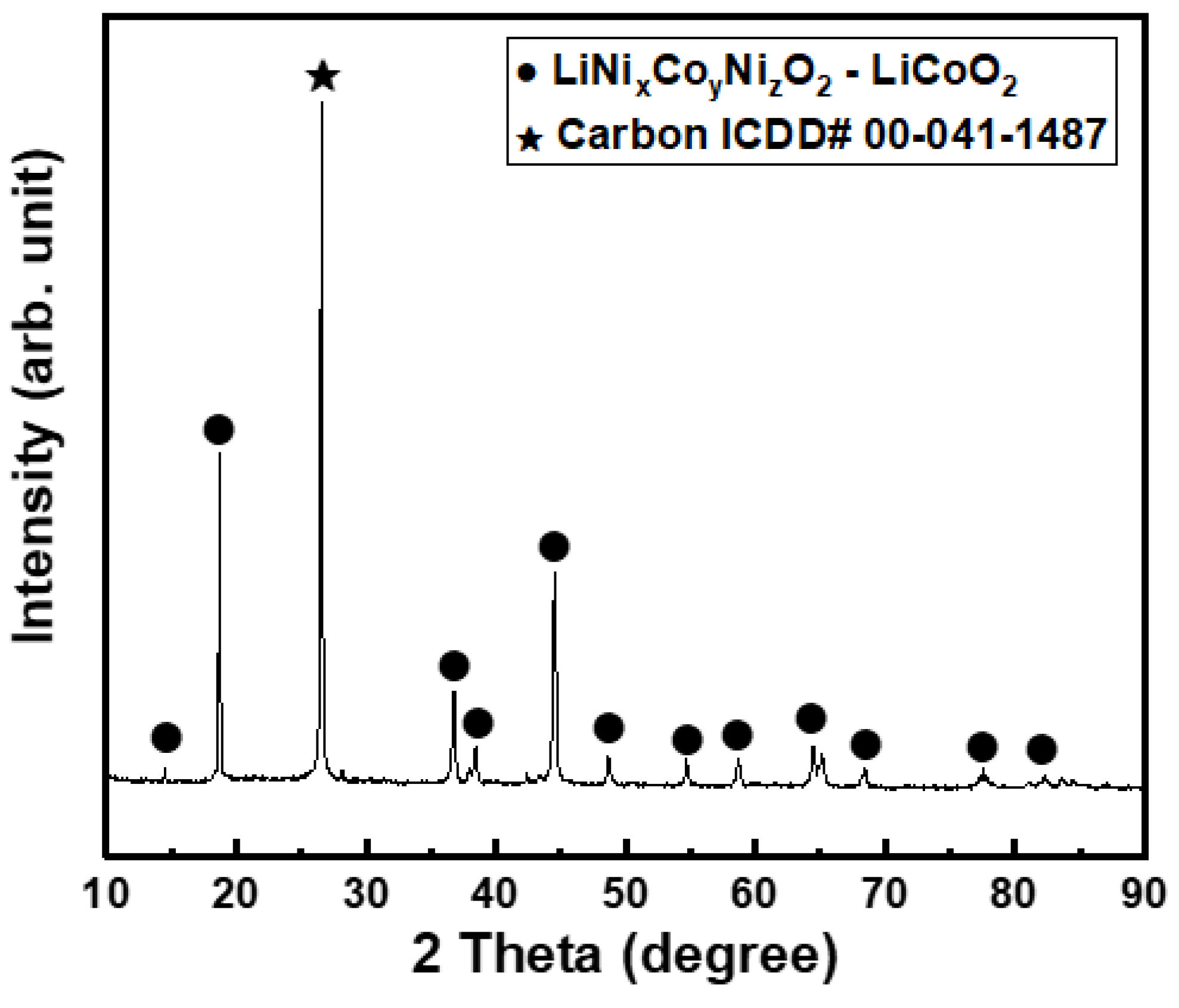 Metals 11 01336 g001