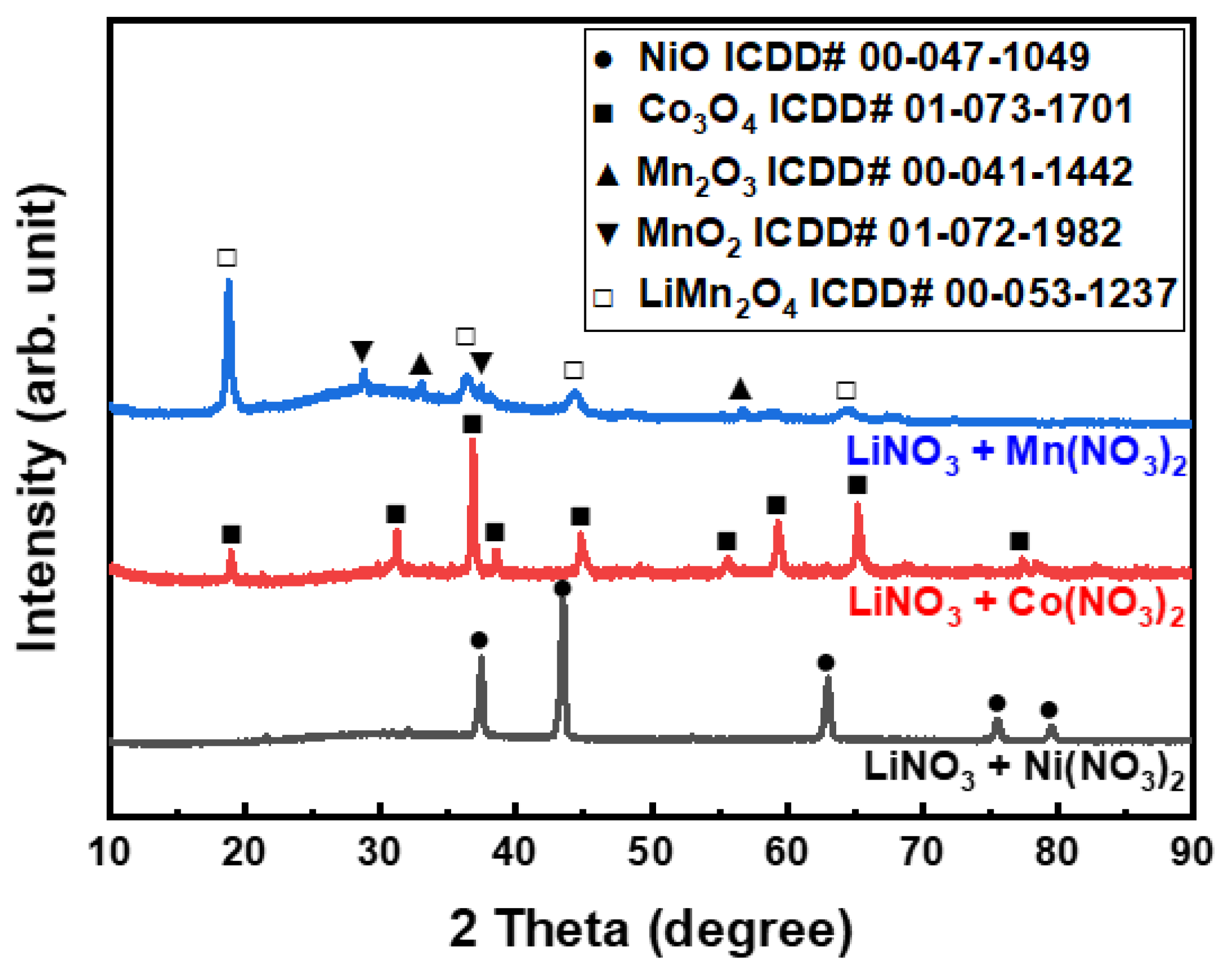 Metals 11 01336 g010