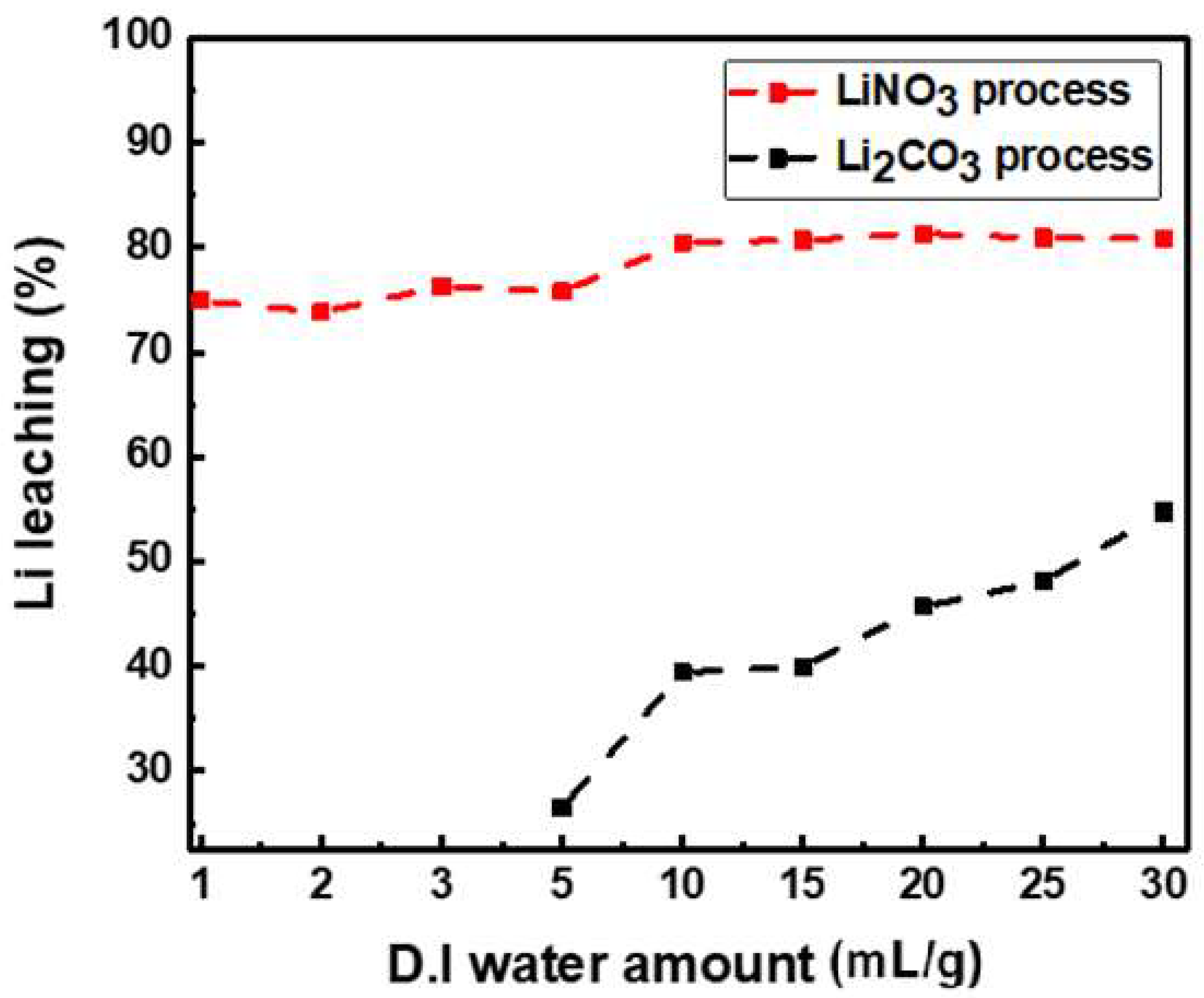 Metals 11 01336 g011
