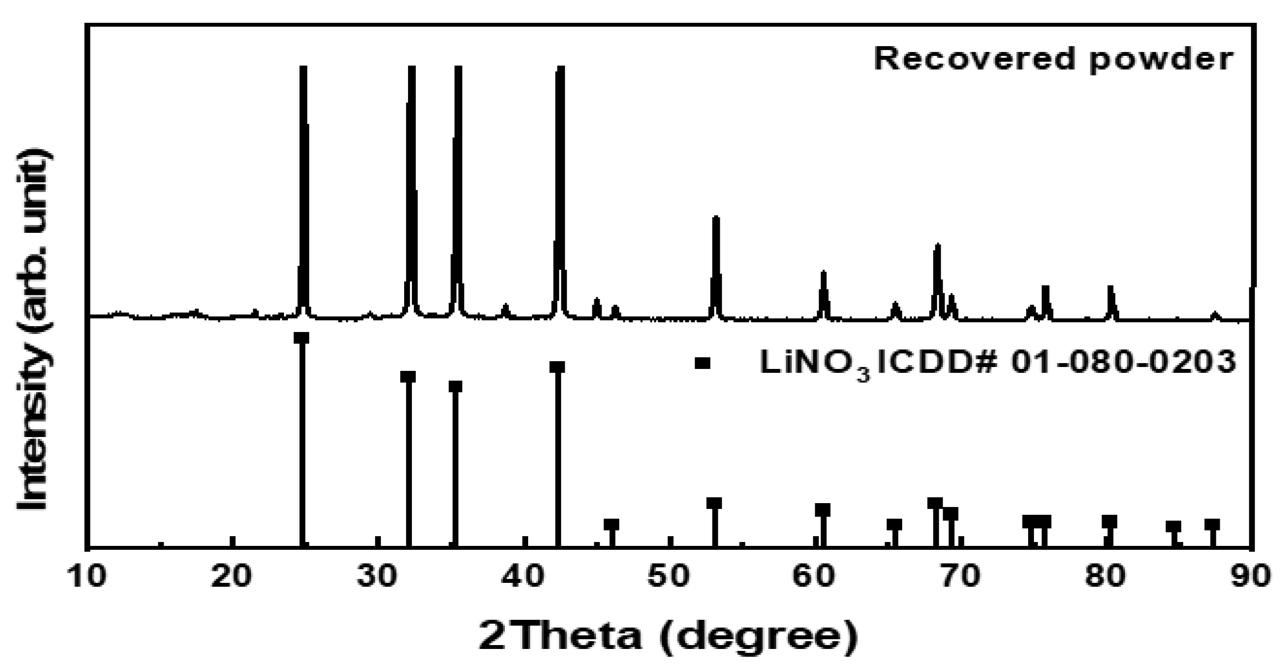 Metals 11 01336 g012