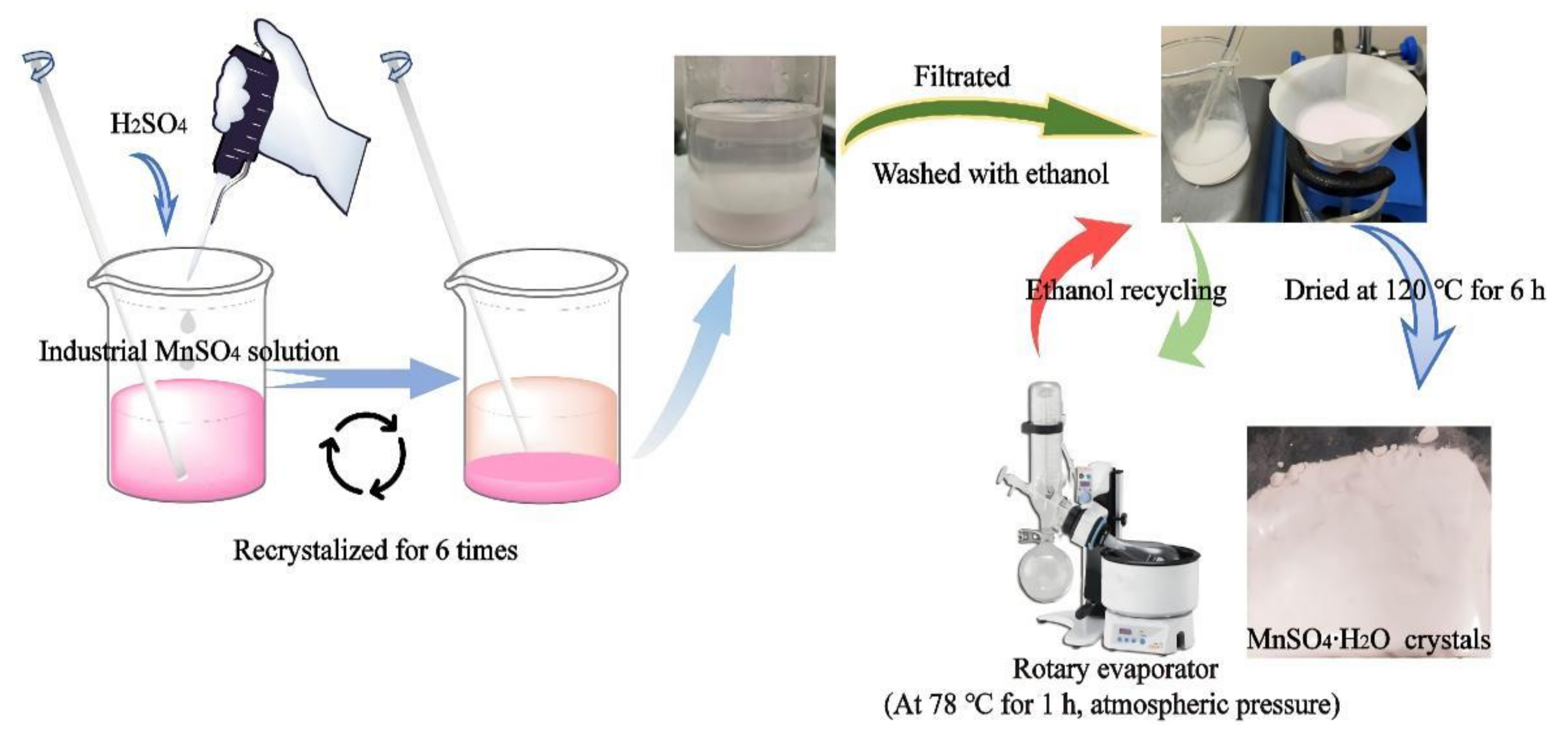 Metals 11 01339 g001