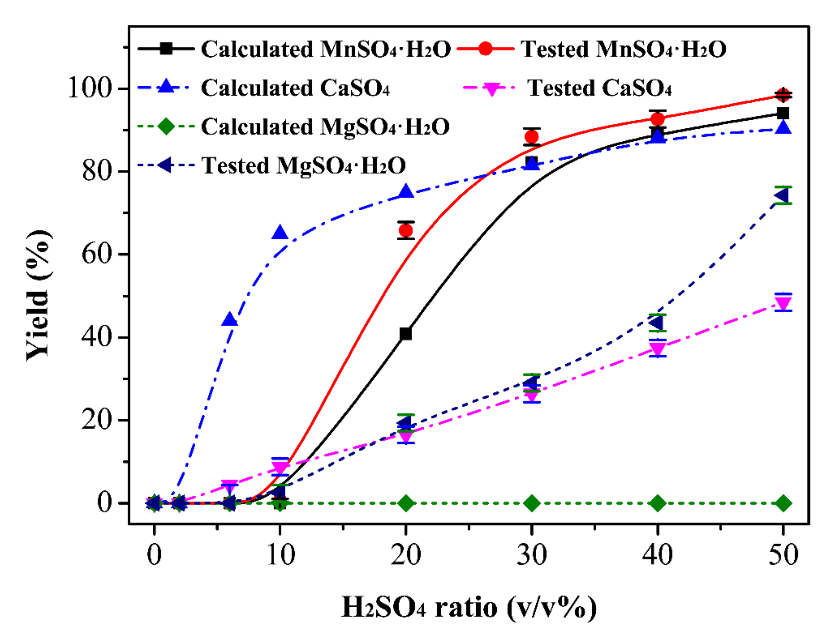 Metals 11 01339 g003