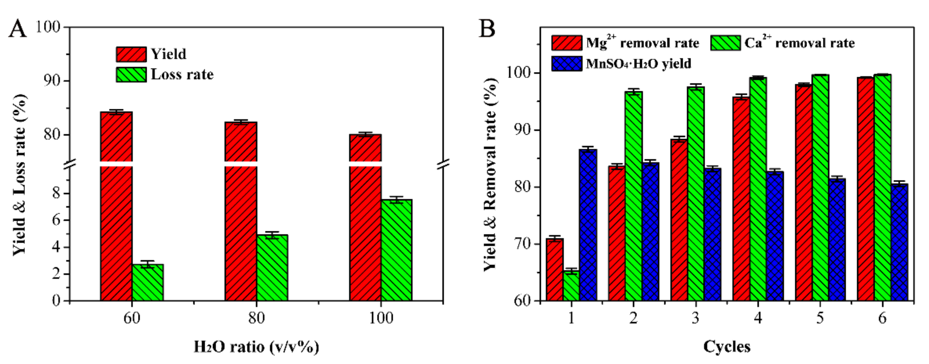 Metals 11 01339 g005