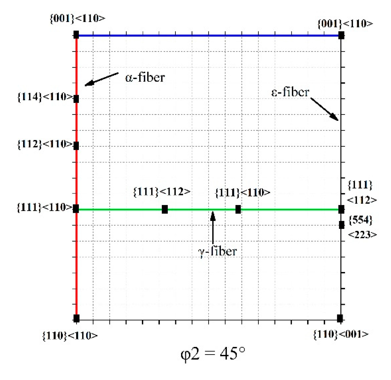 Metals 11 01341 g002 550