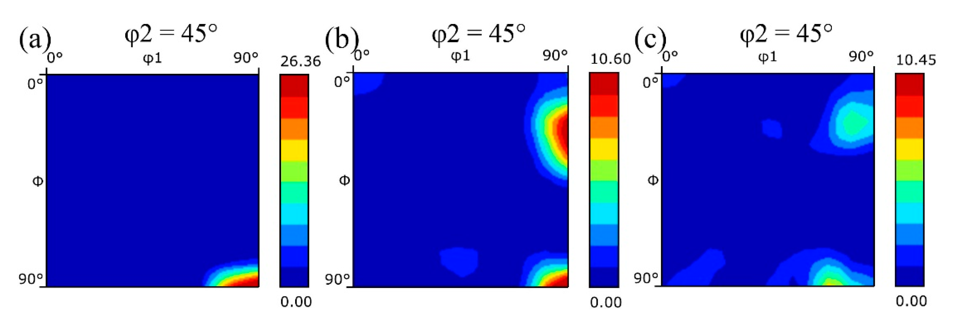 Metals 11 01341 g004 550