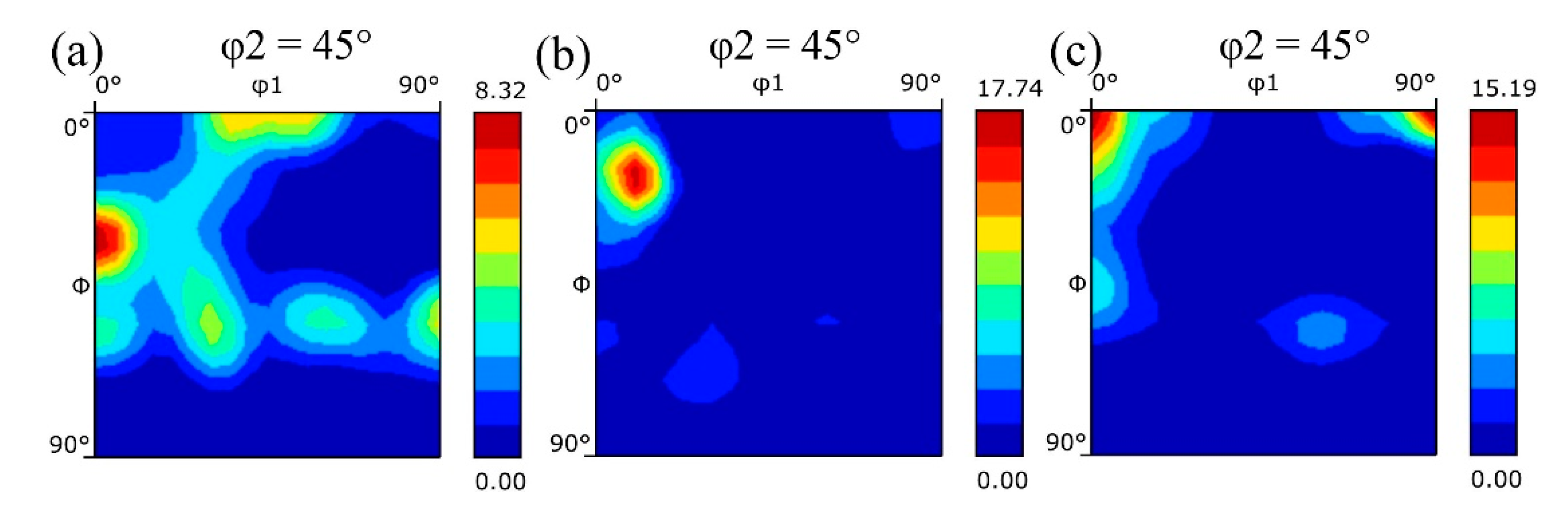 Metals 11 01341 g012 550
